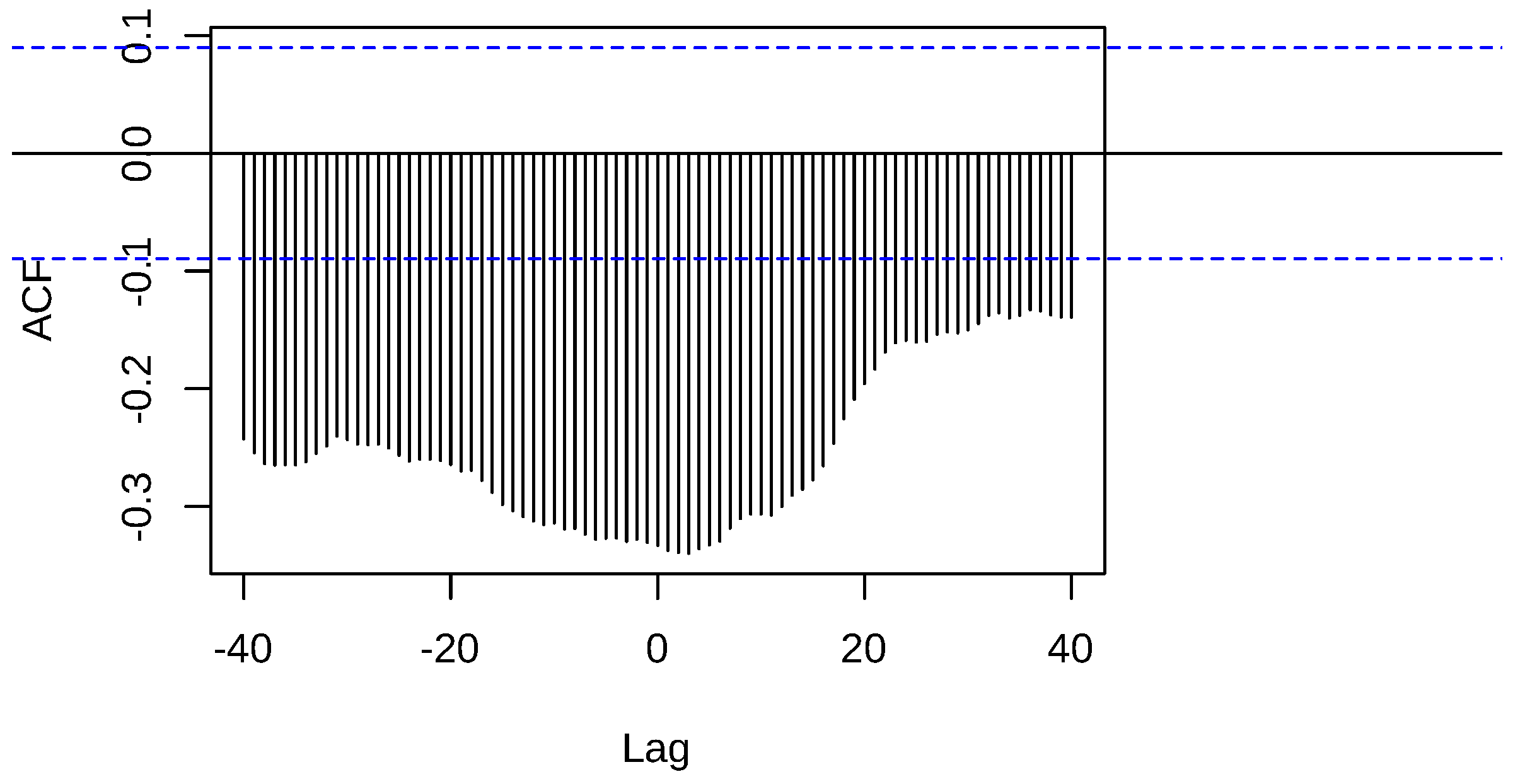 Preprints 112953 g023