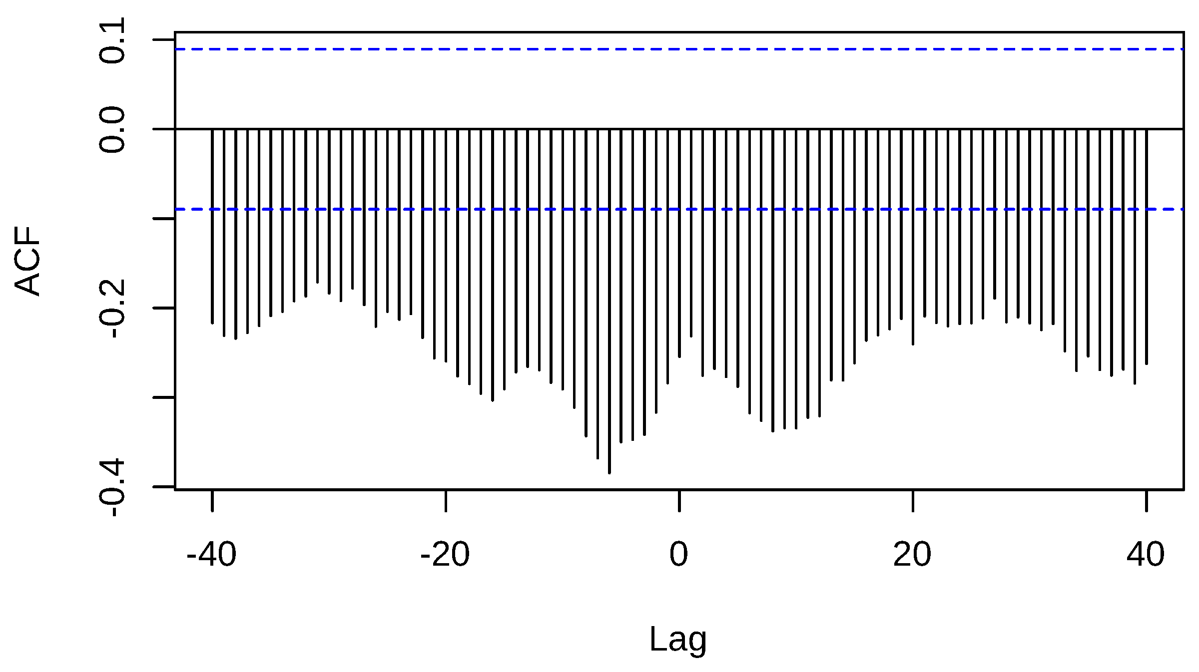 Preprints 112953 g025