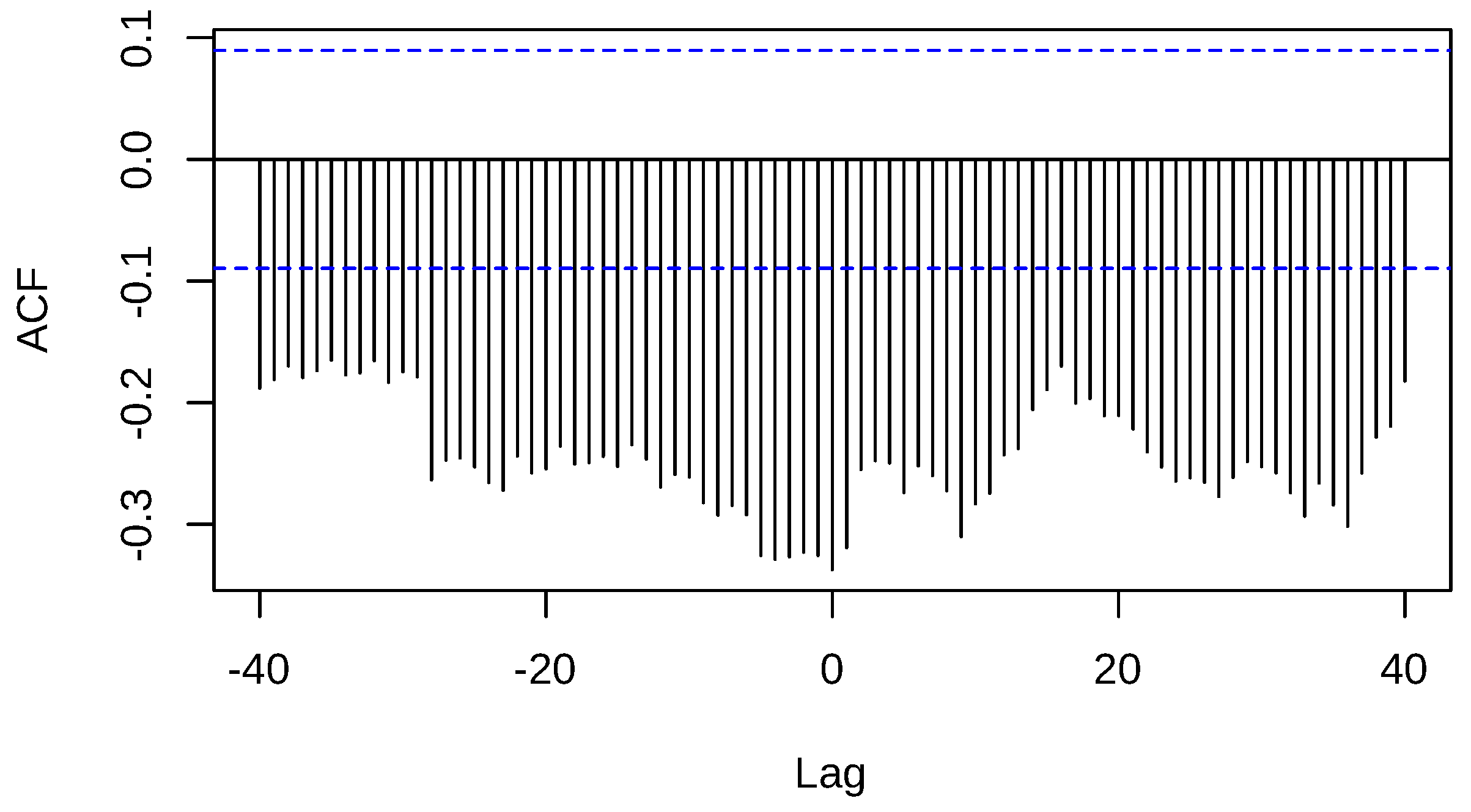 Preprints 112953 g026