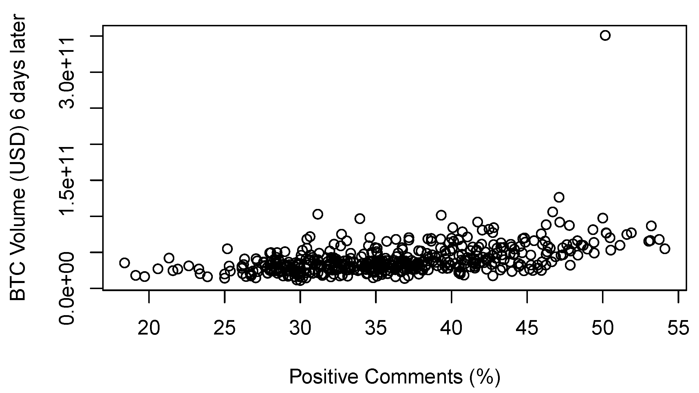 Preprints 112953 g027