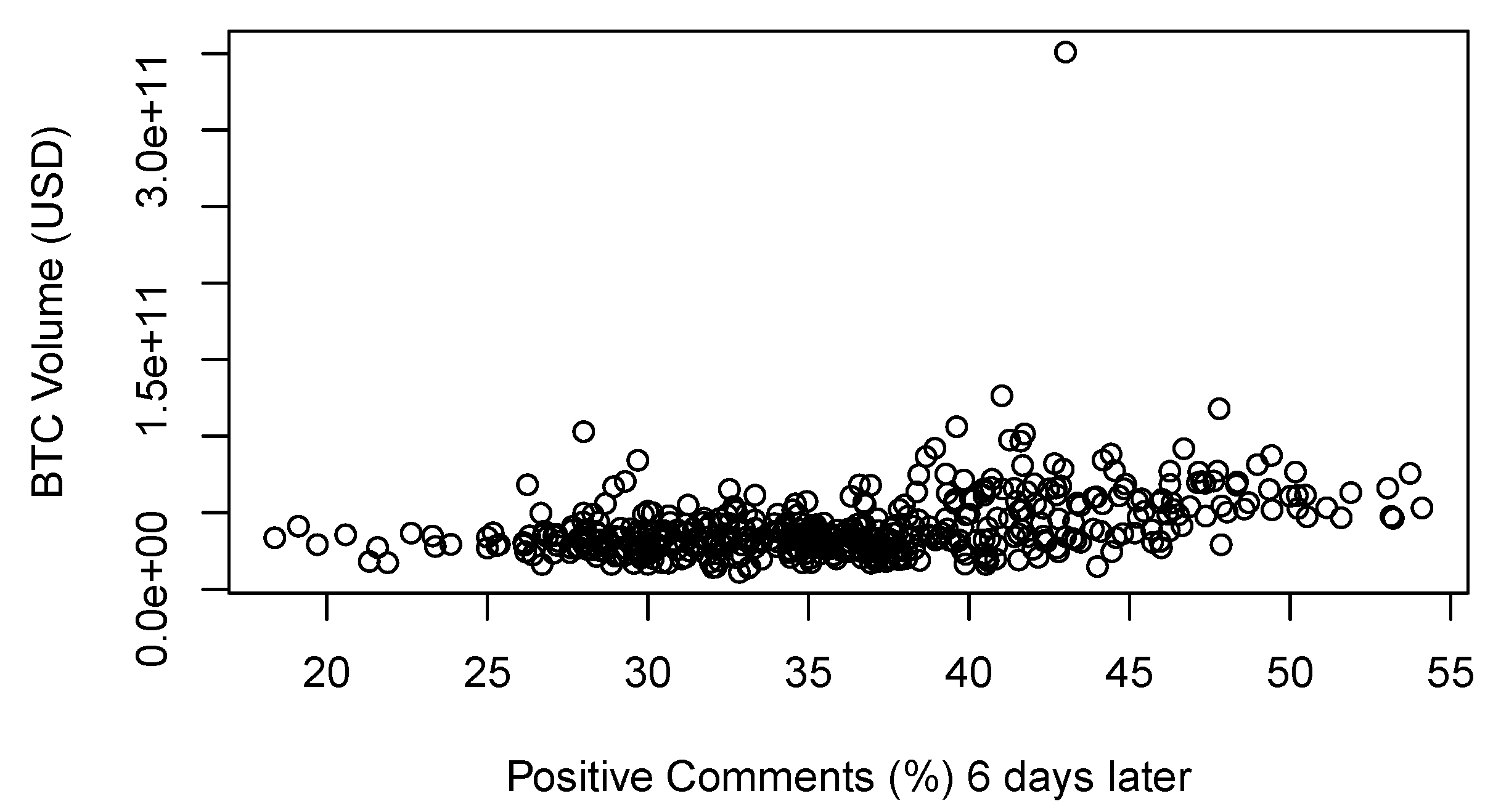 Preprints 112953 g028