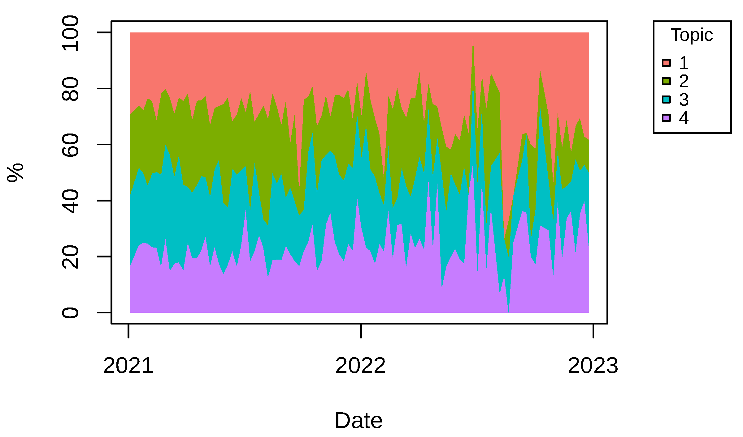 Preprints 112953 g033