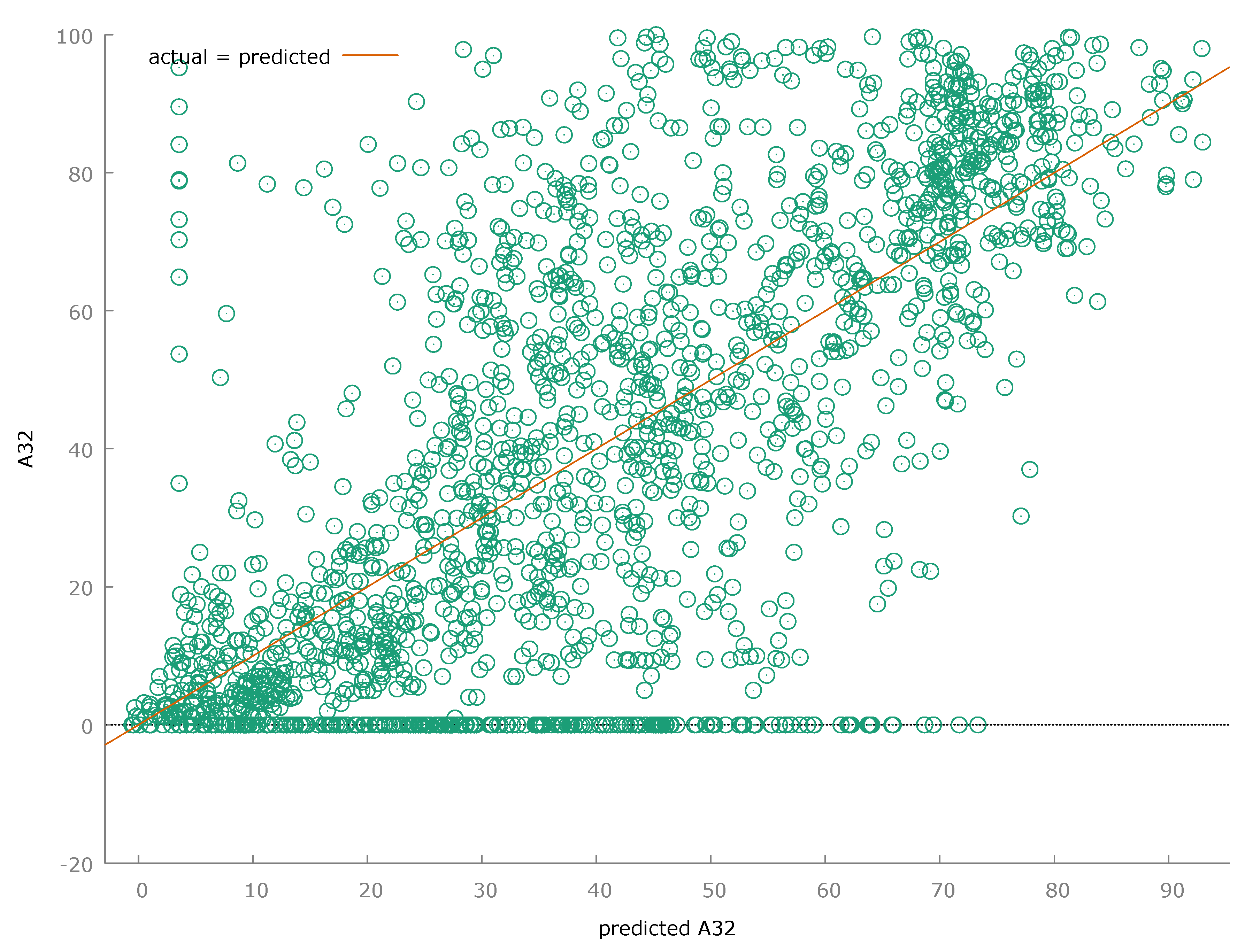 Preprints 77514 i003