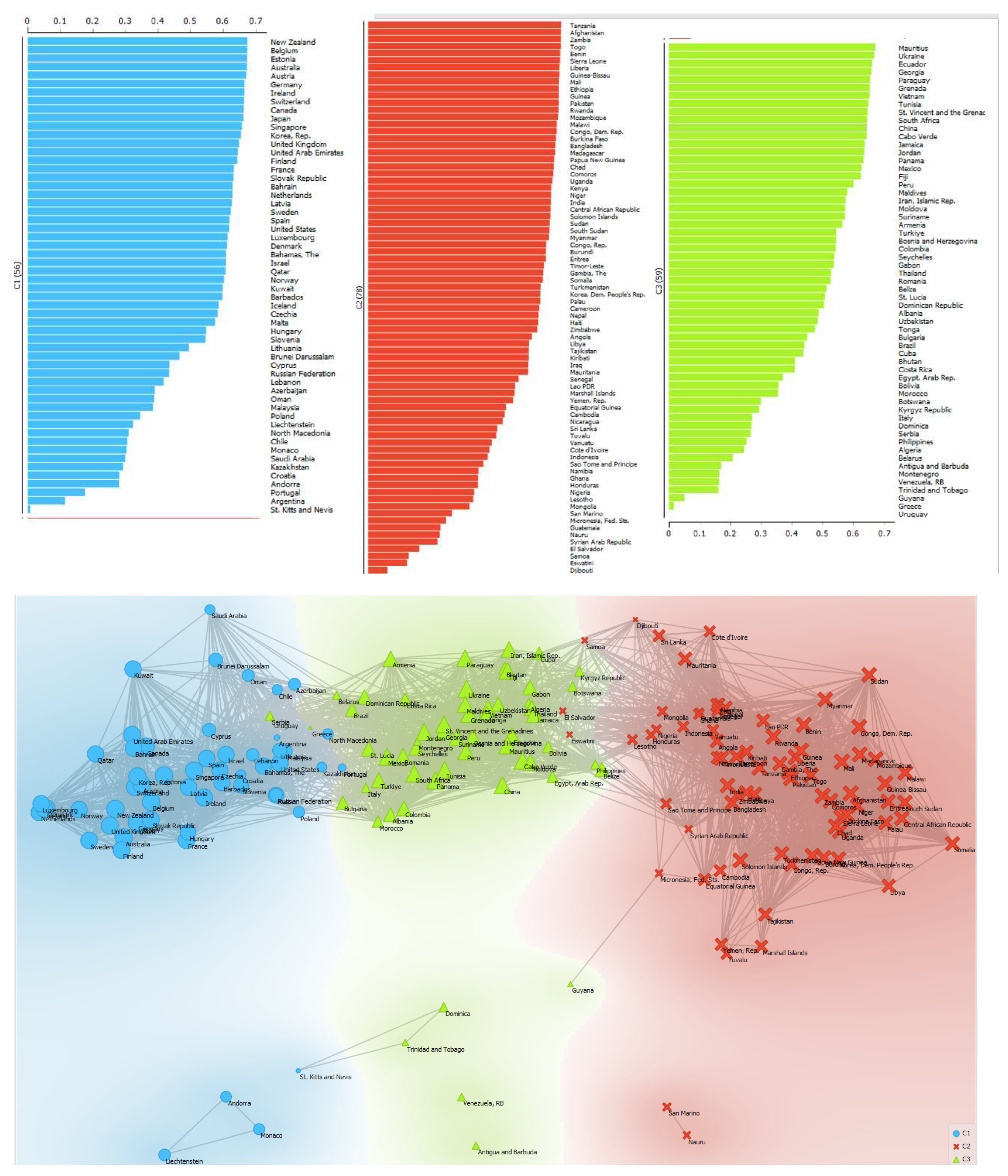 Preprints 77514 i004