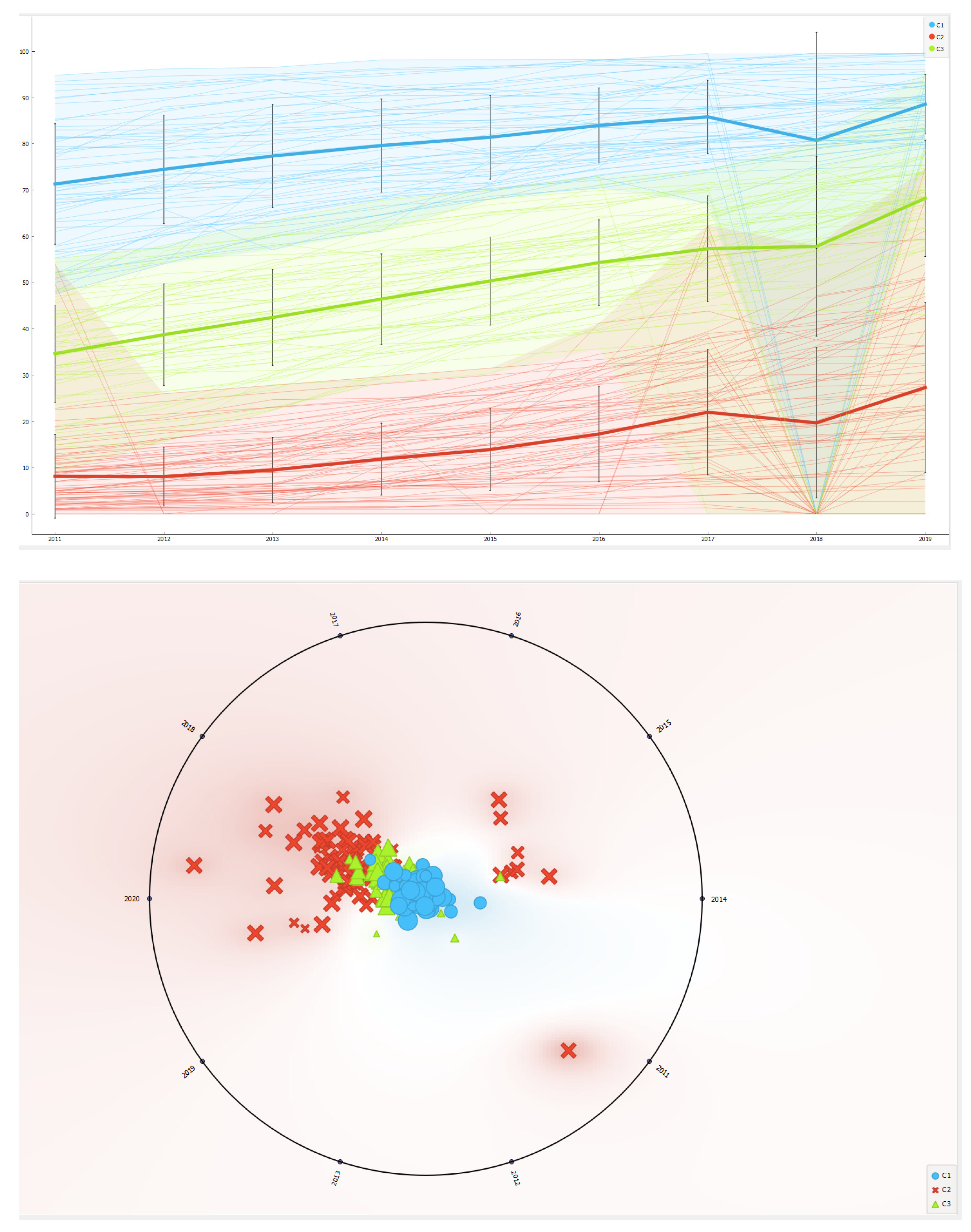 Preprints 77514 i007