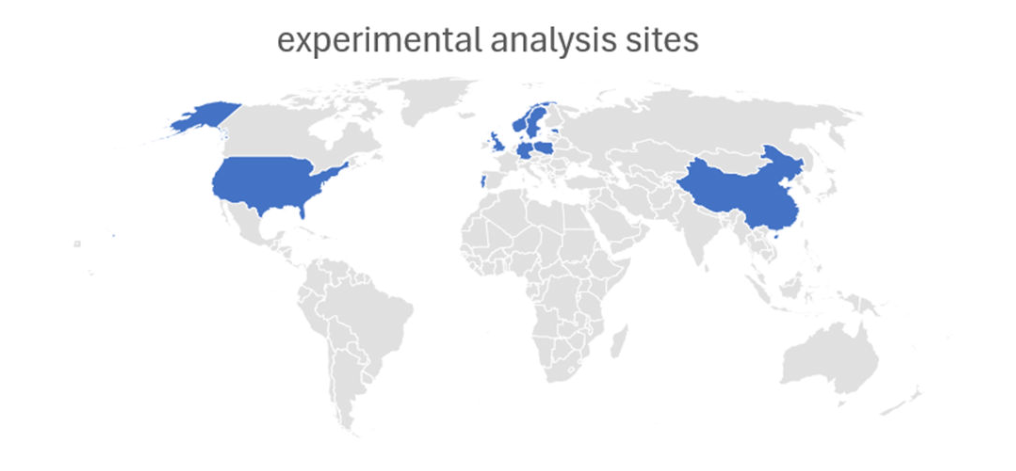 Preprints 110335 g002