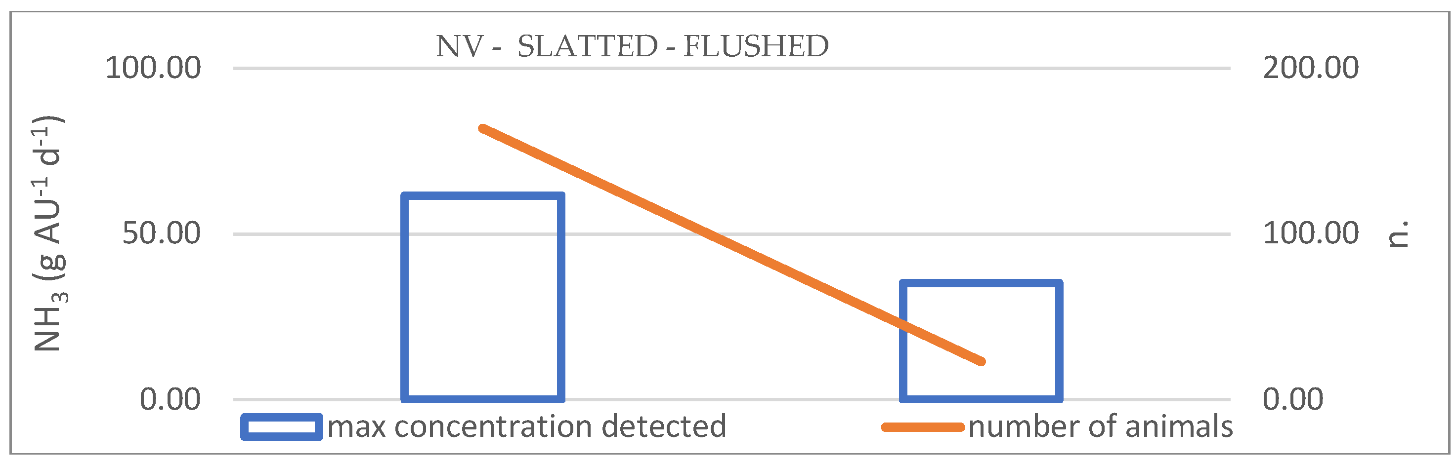 Preprints 110335 g006