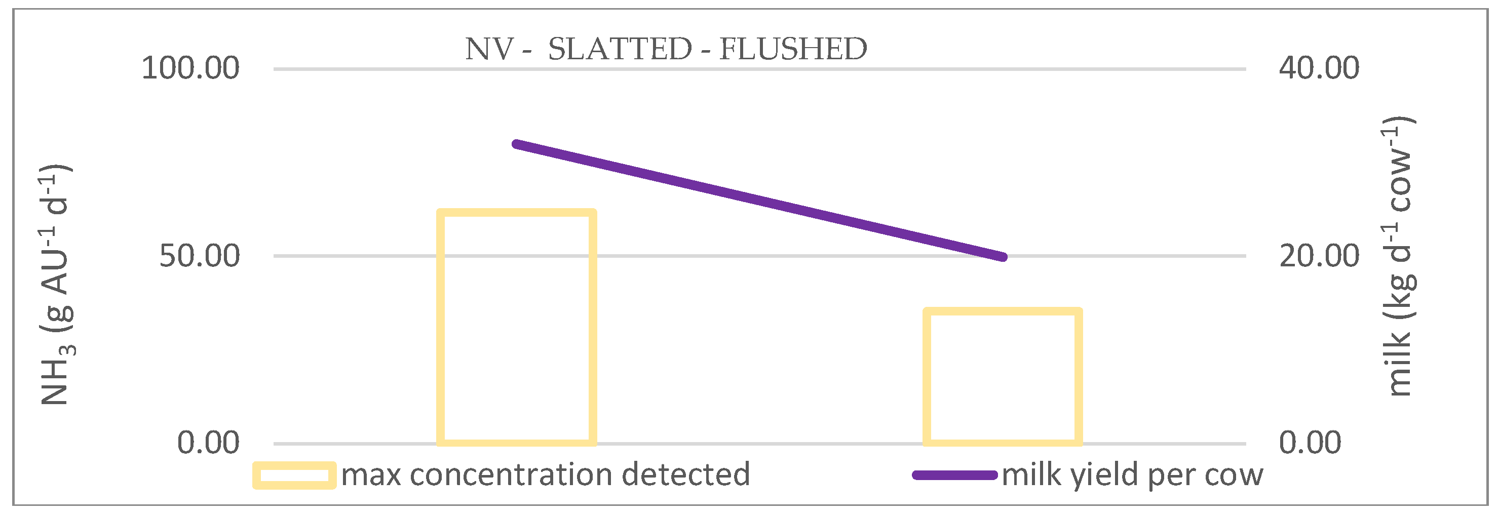 Preprints 110335 g009