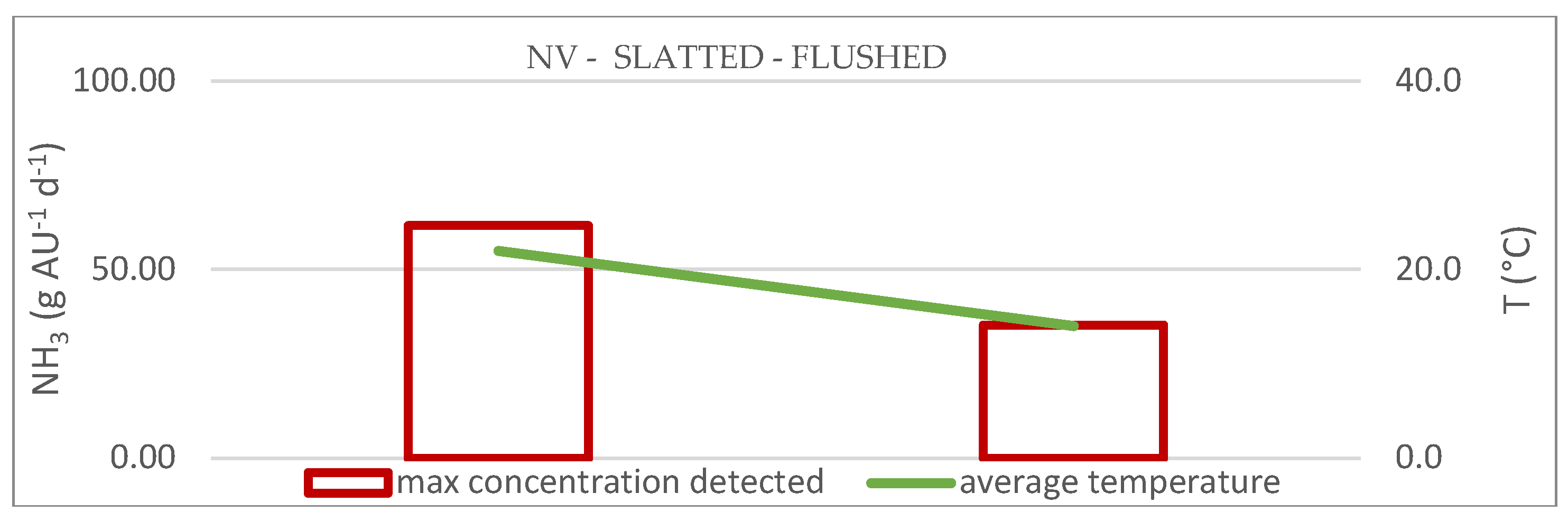 Preprints 110335 g012