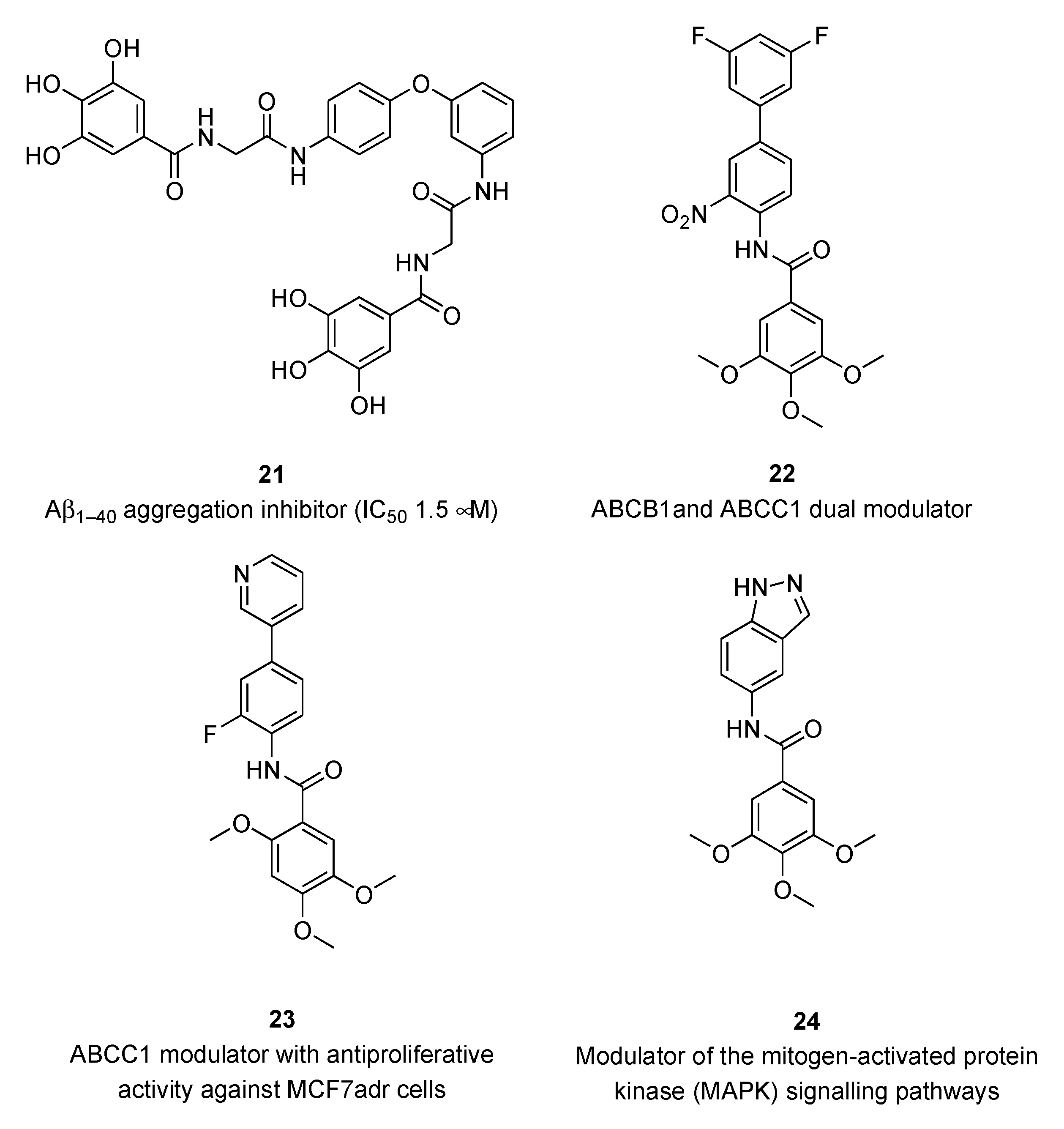 Preprints 92145 g002