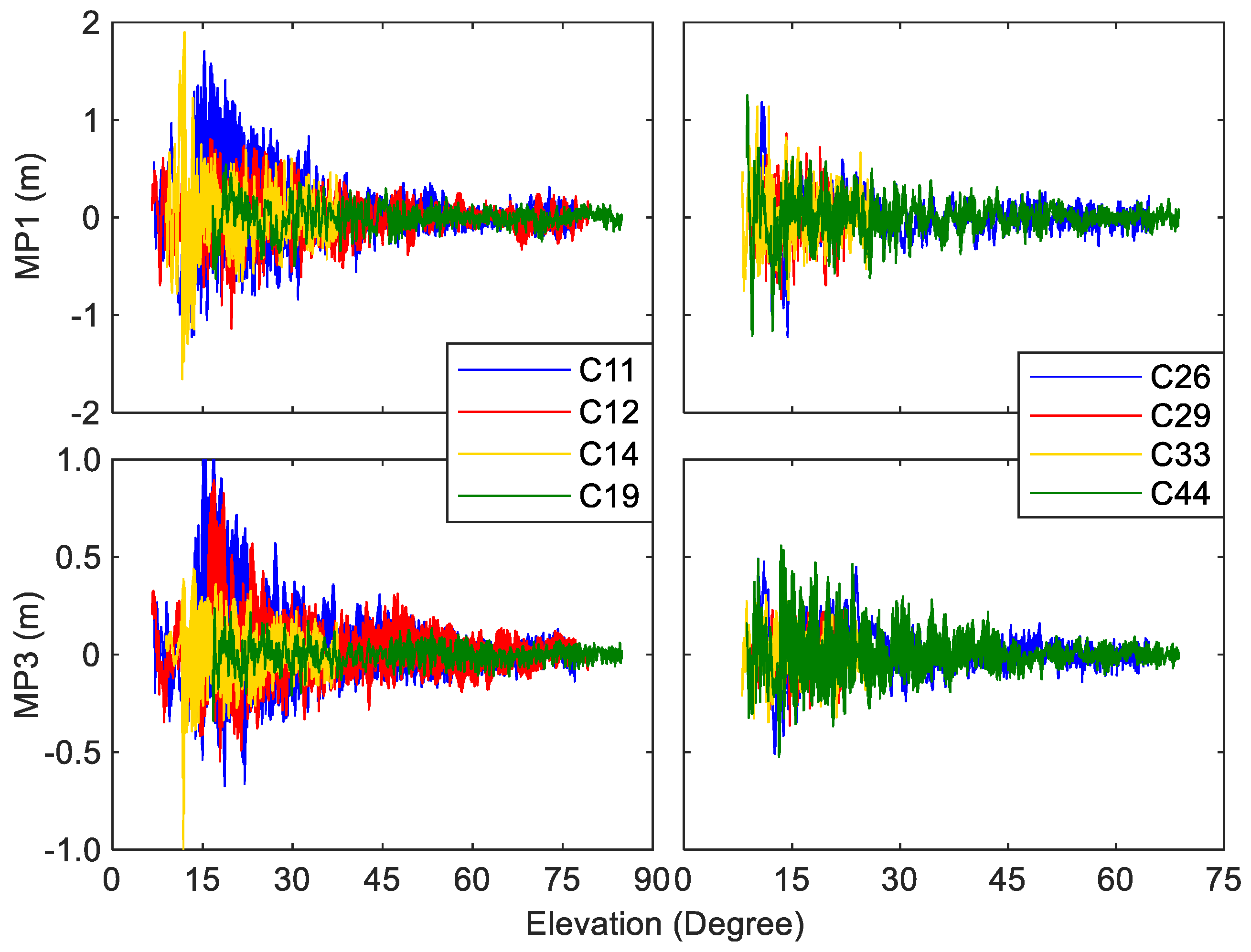 Preprints 75473 g007