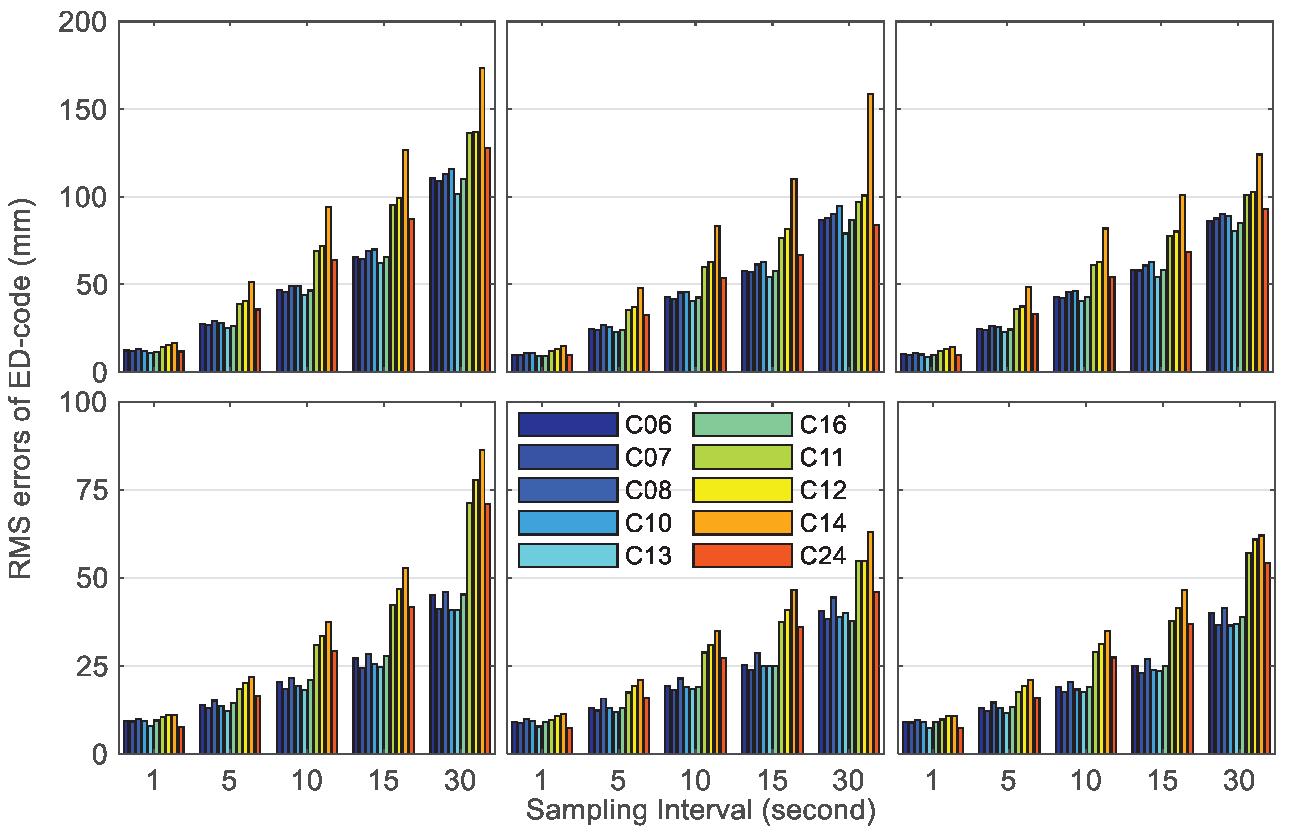 Preprints 75473 g008