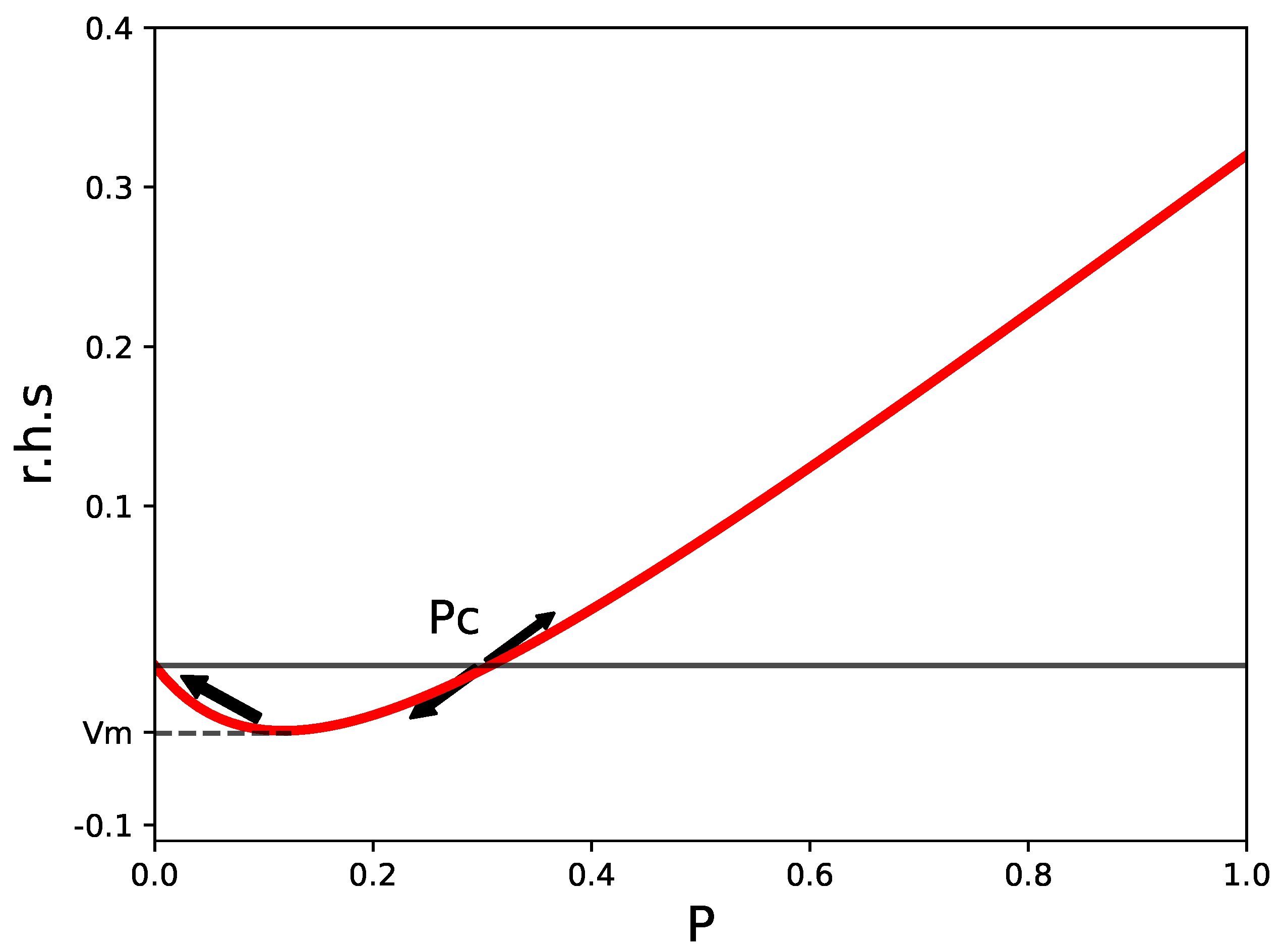 Preprints 87199 g001