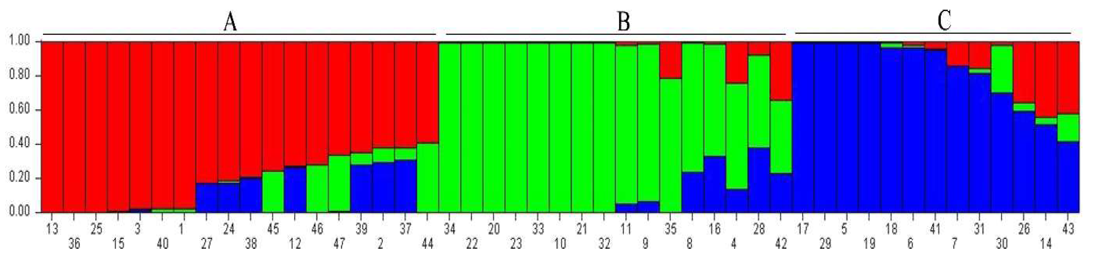 Preprints 82921 g004