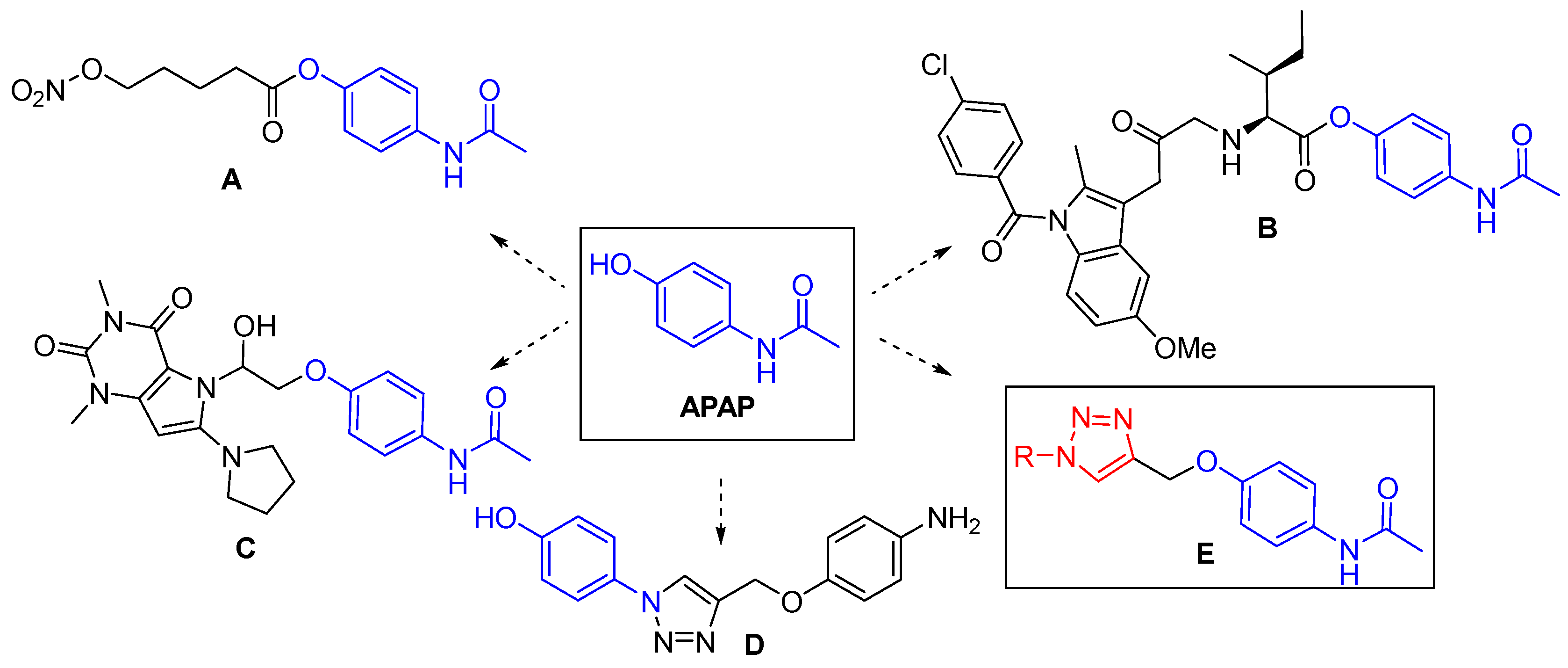 Preprints 75768 g001