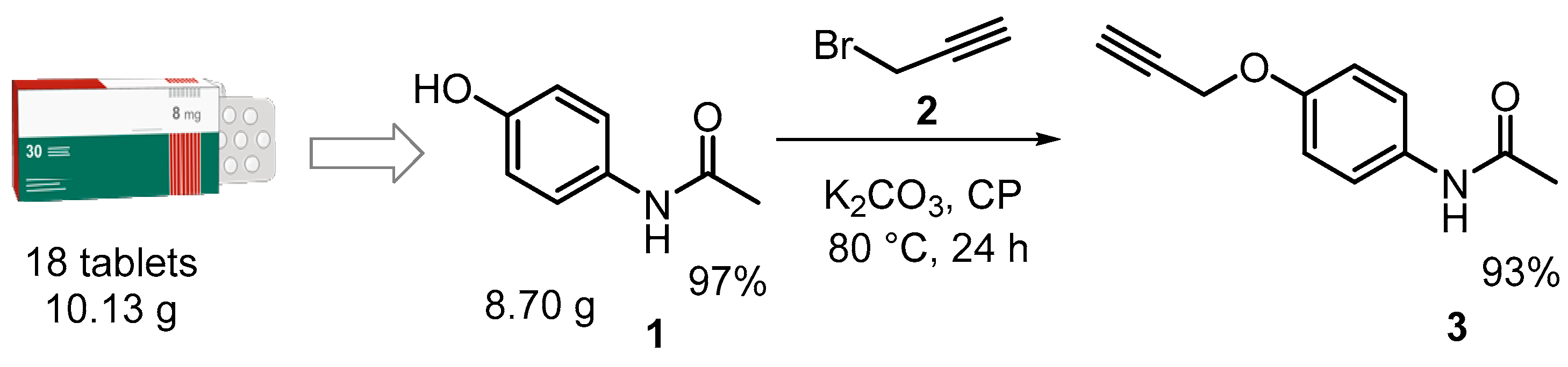 Preprints 75768 sch001