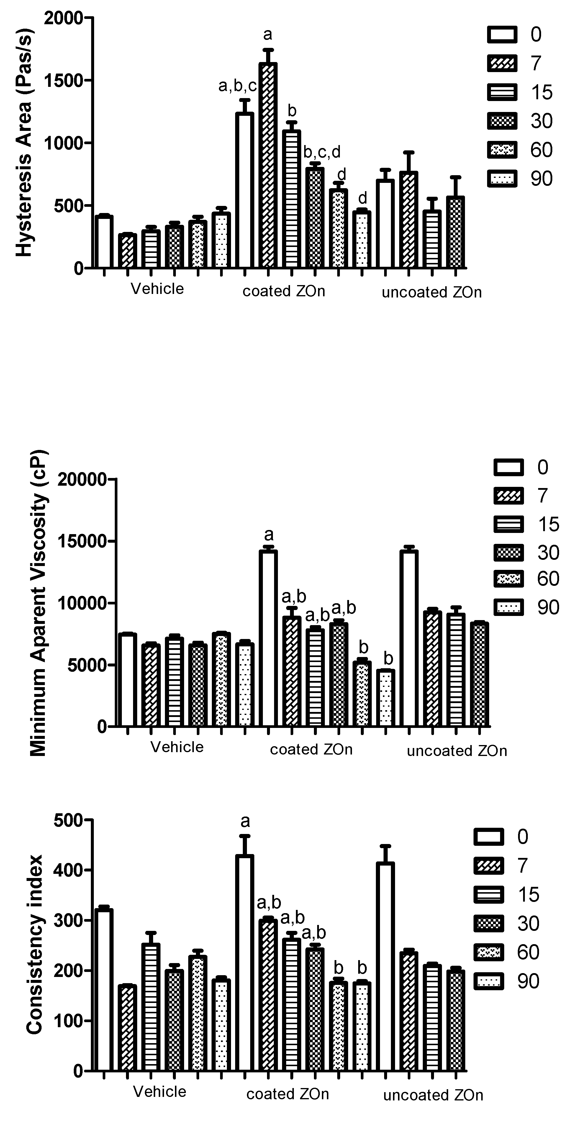 Preprints 86394 g008