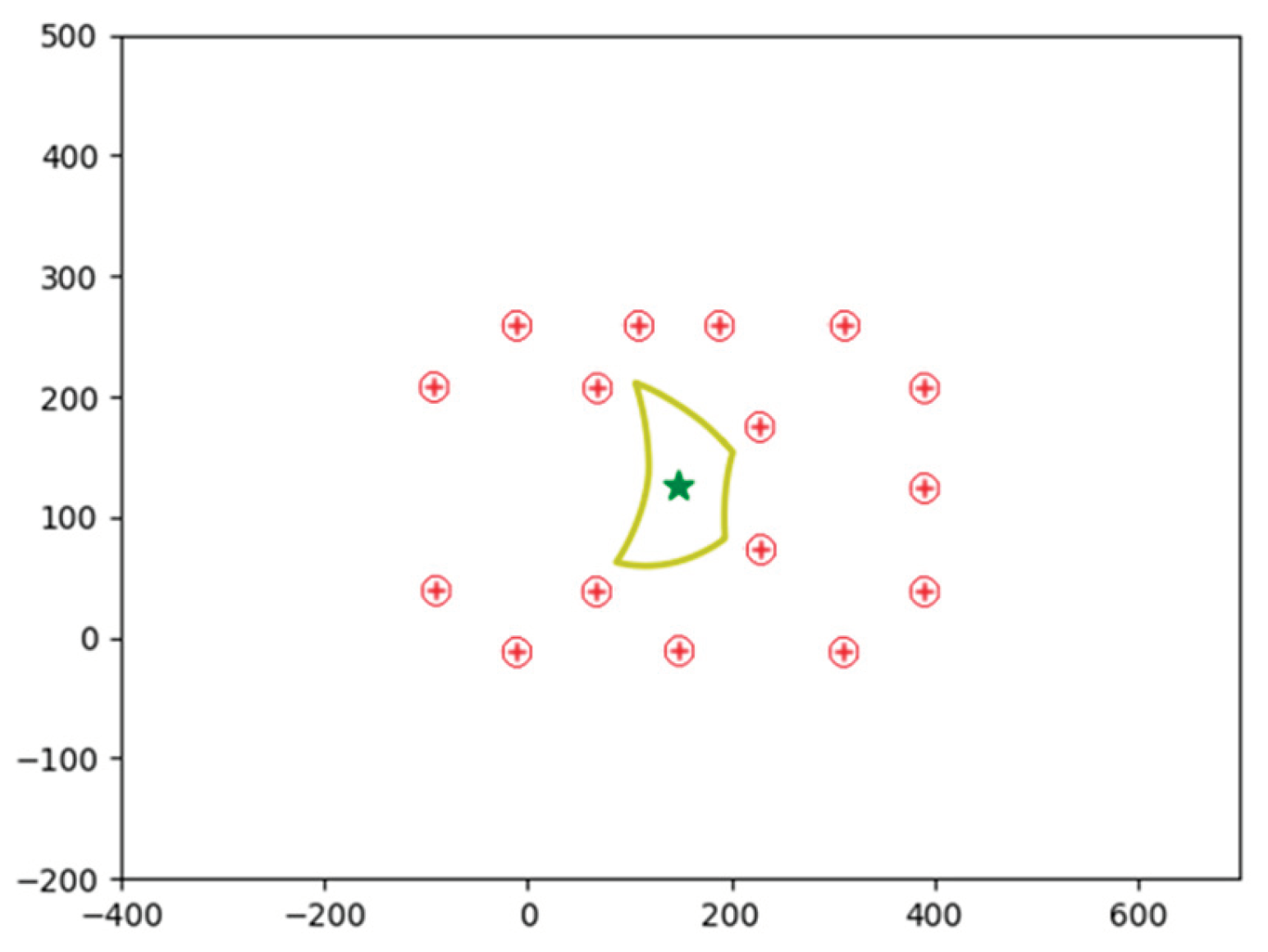 Preprints 99875 g009