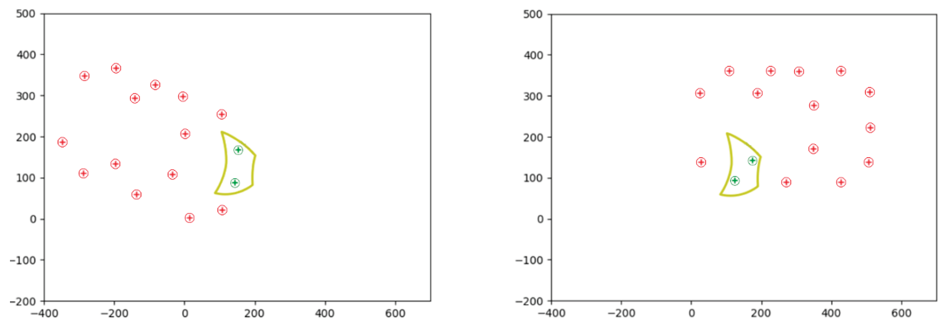 Preprints 99875 g011