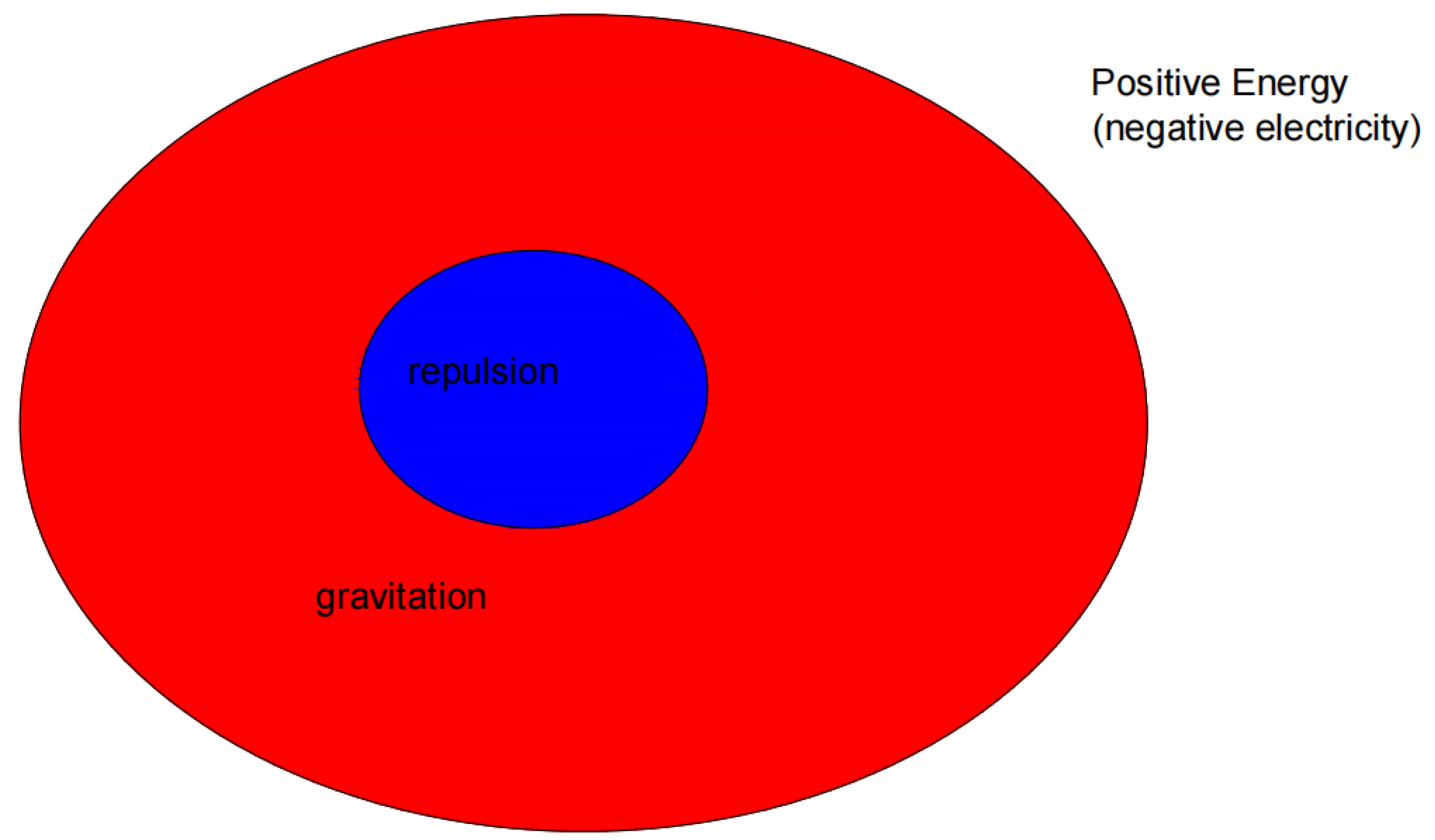 Preprints 114521 g003