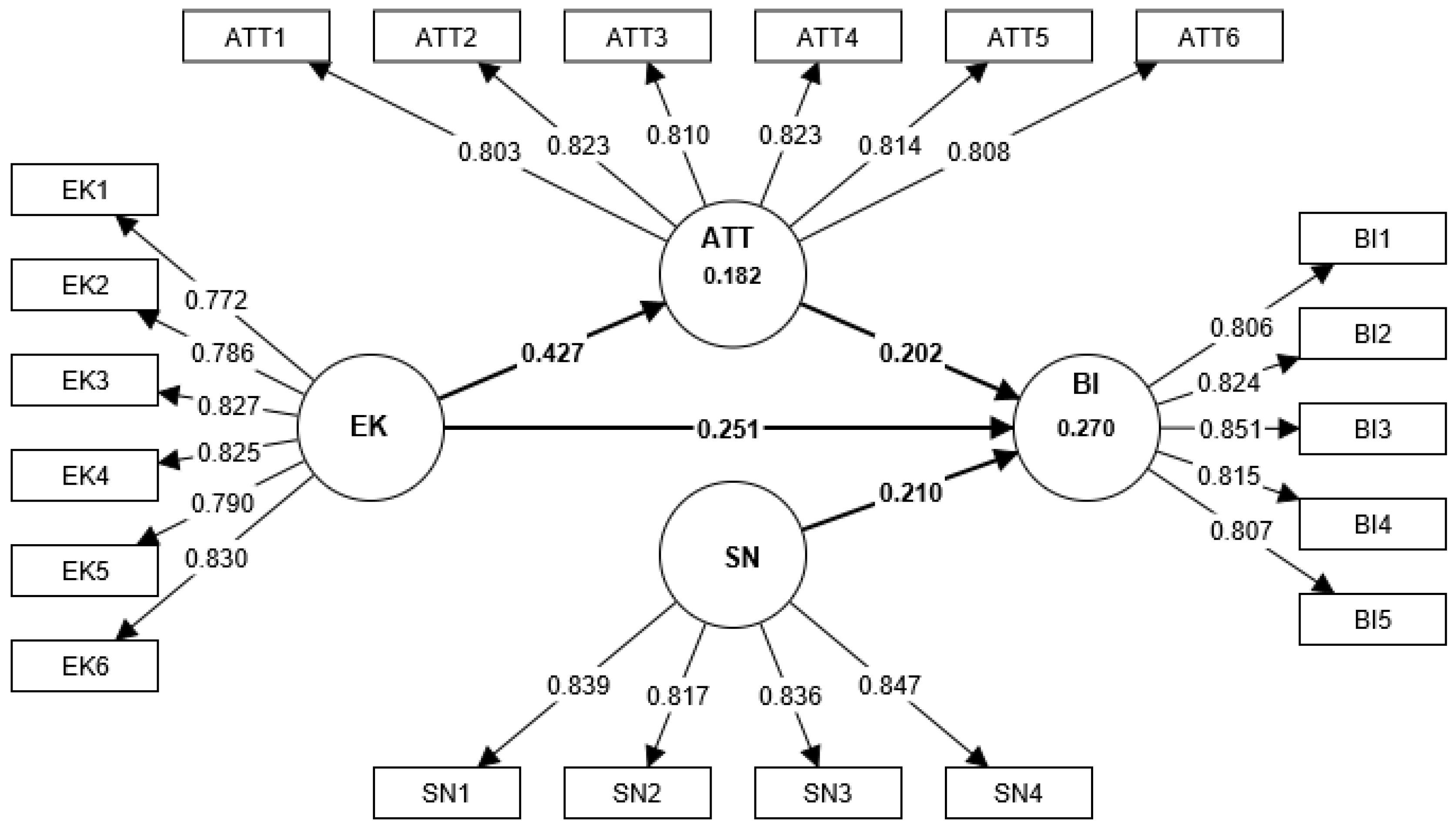 Preprints 94741 g002