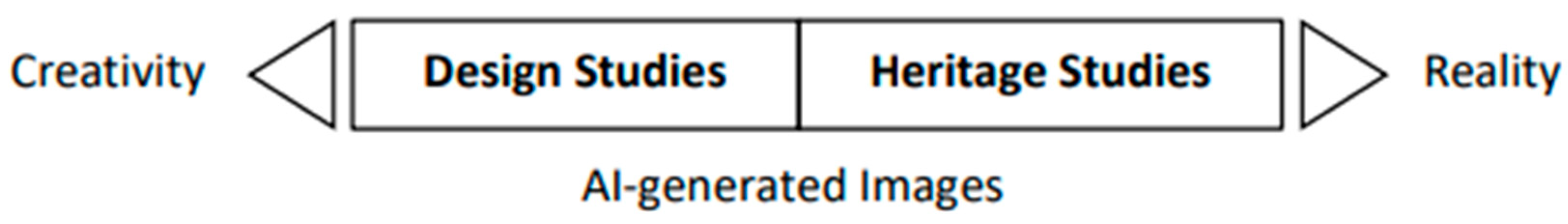 Preprints 91976 g002