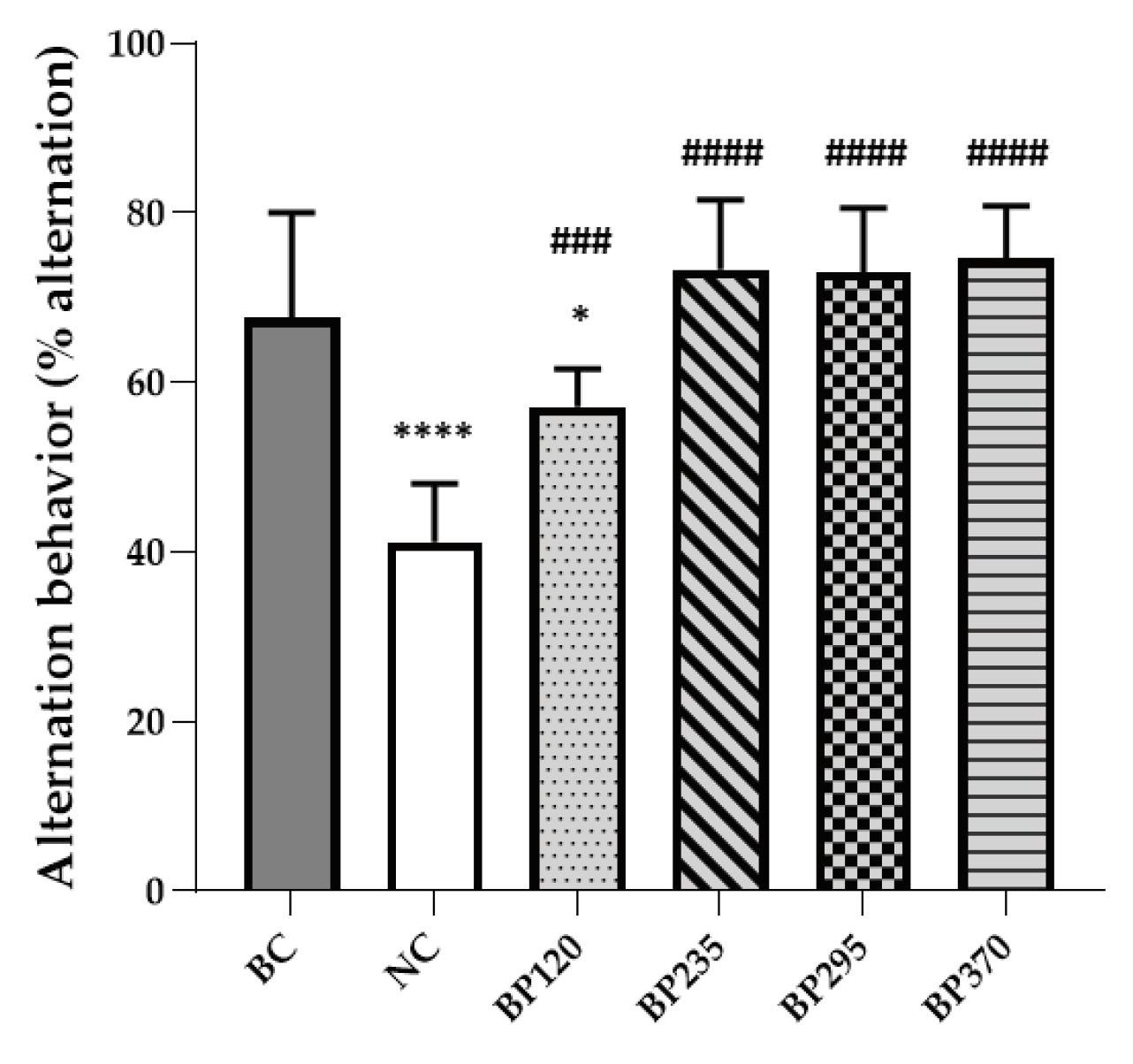 Preprints 97946 g001