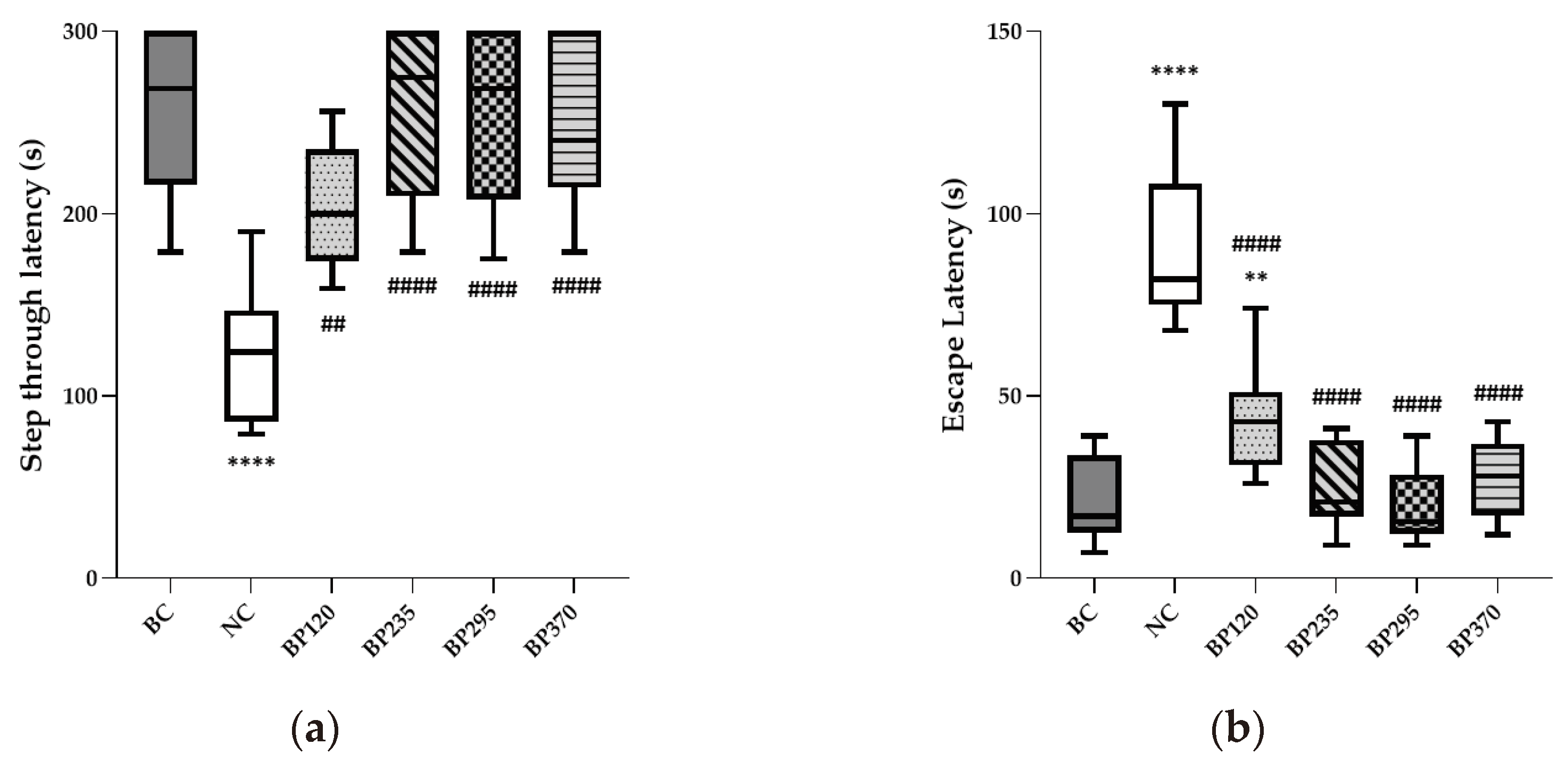 Preprints 97946 g003