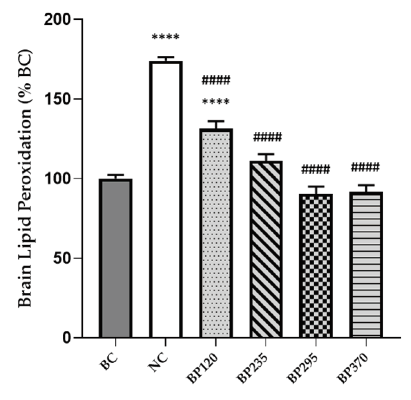 Preprints 97946 g004