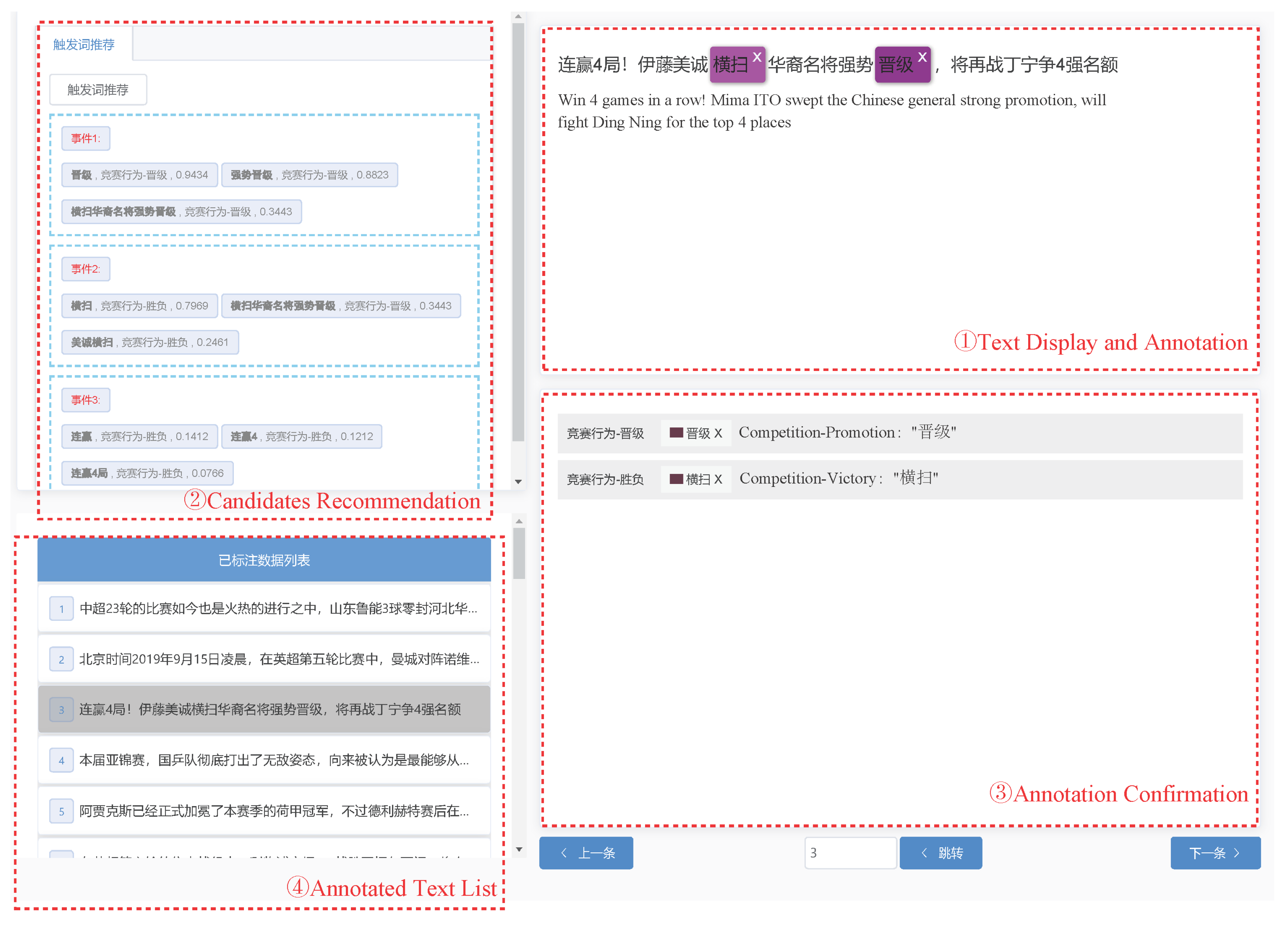 Preprints 118108 g005