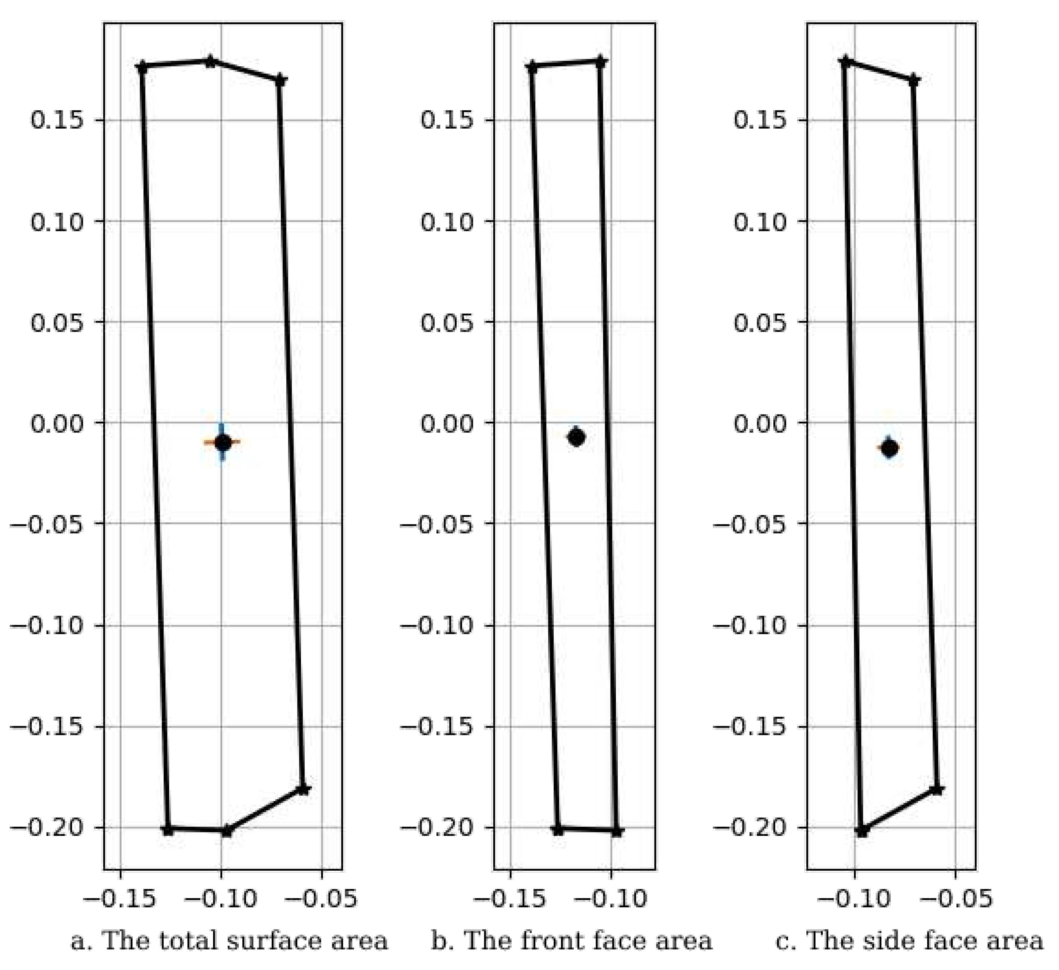 Preprints 80859 g011