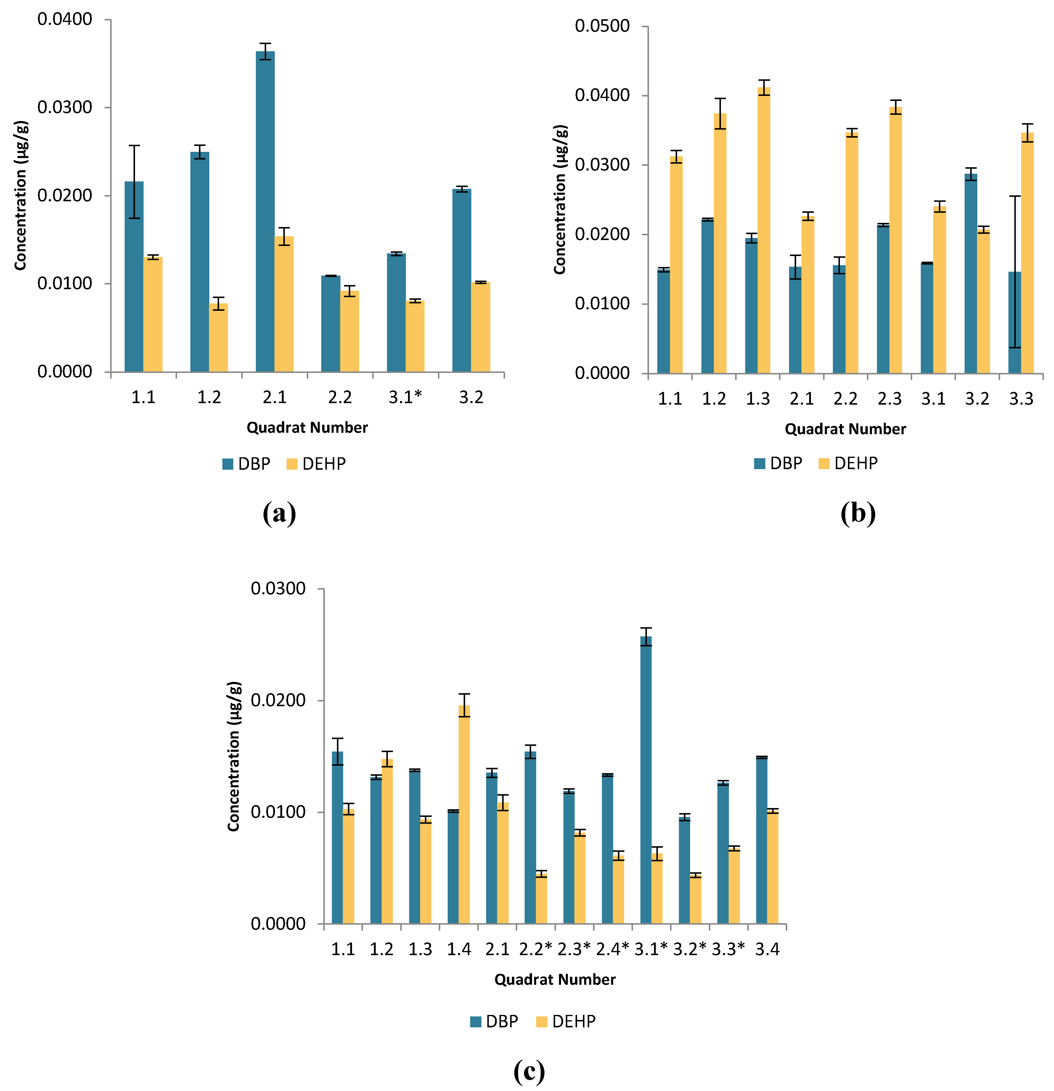 Preprints 73460 g001