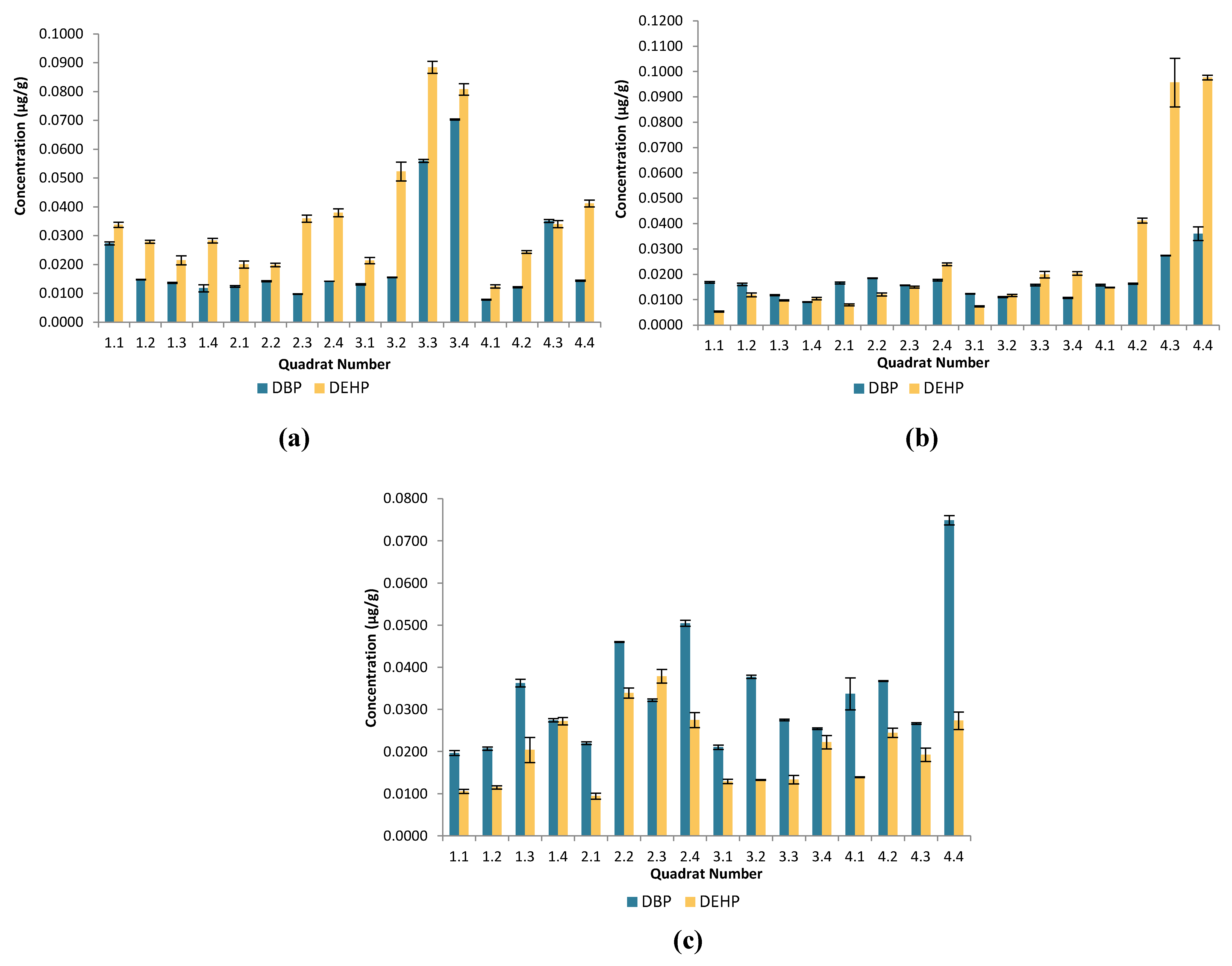 Preprints 73460 g002