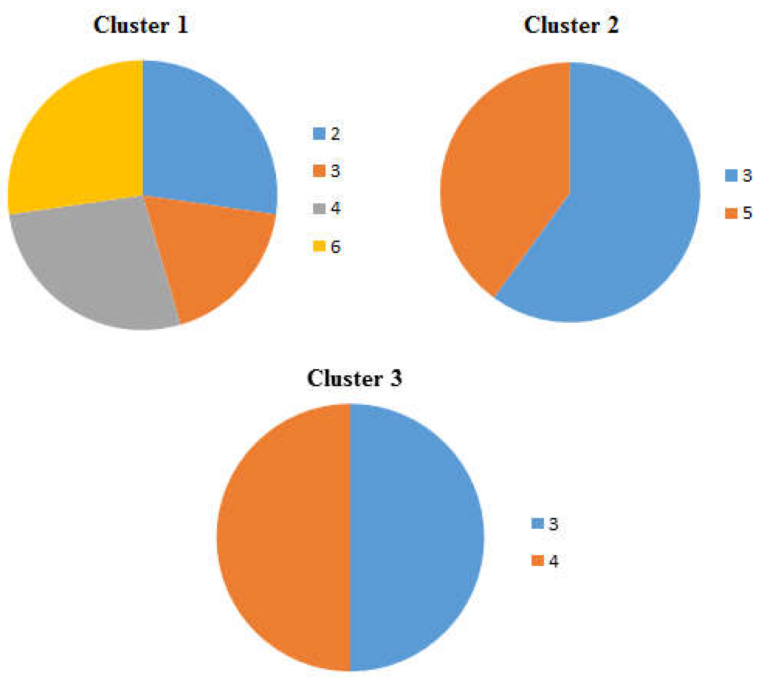 Preprints 73460 g008