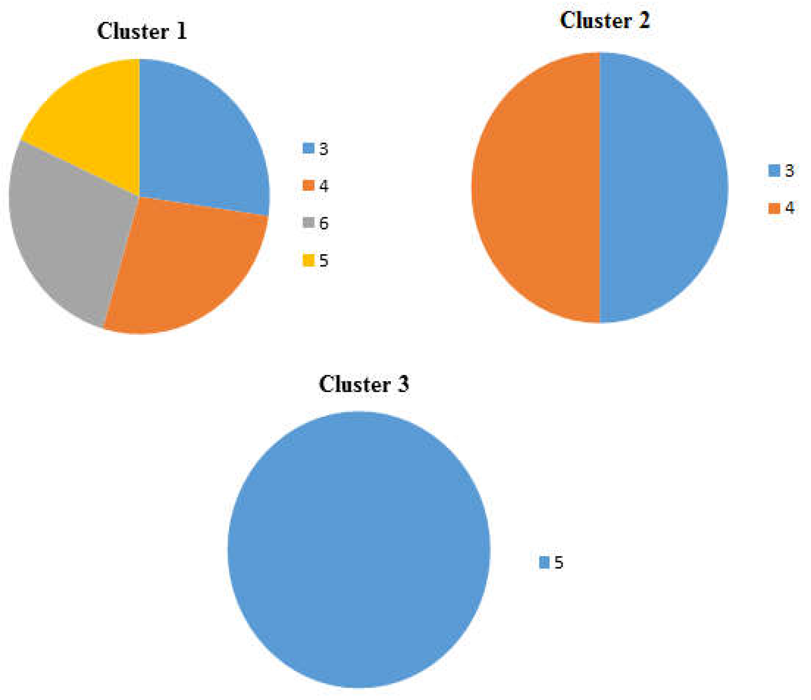 Preprints 73460 g010