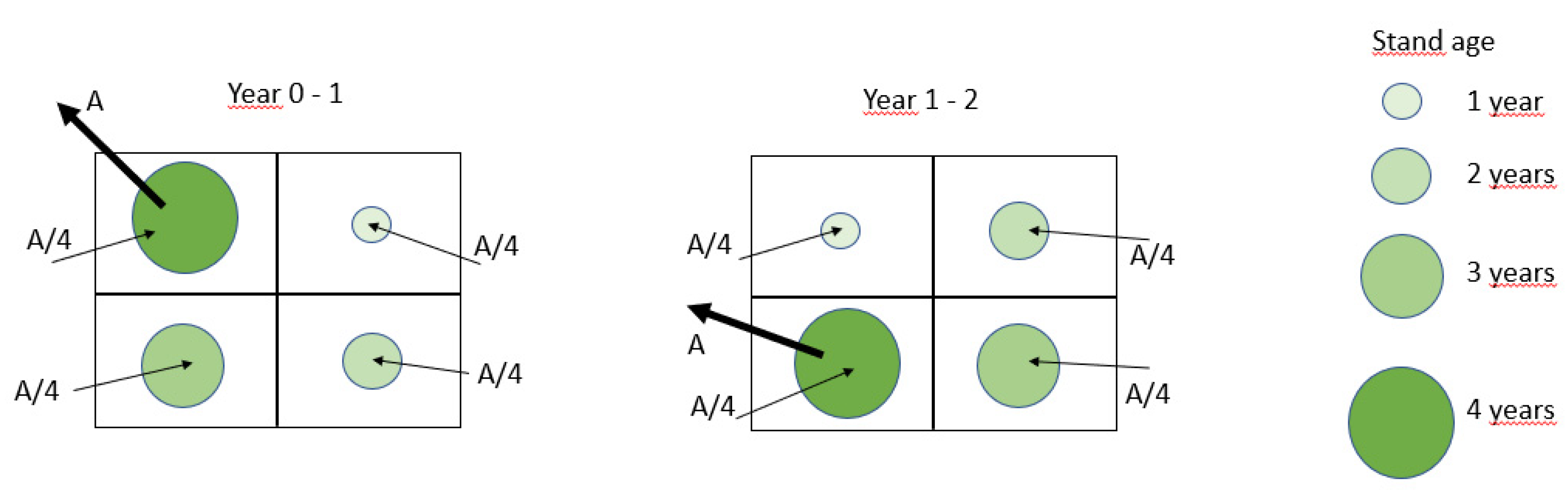 Preprints 120261 g001