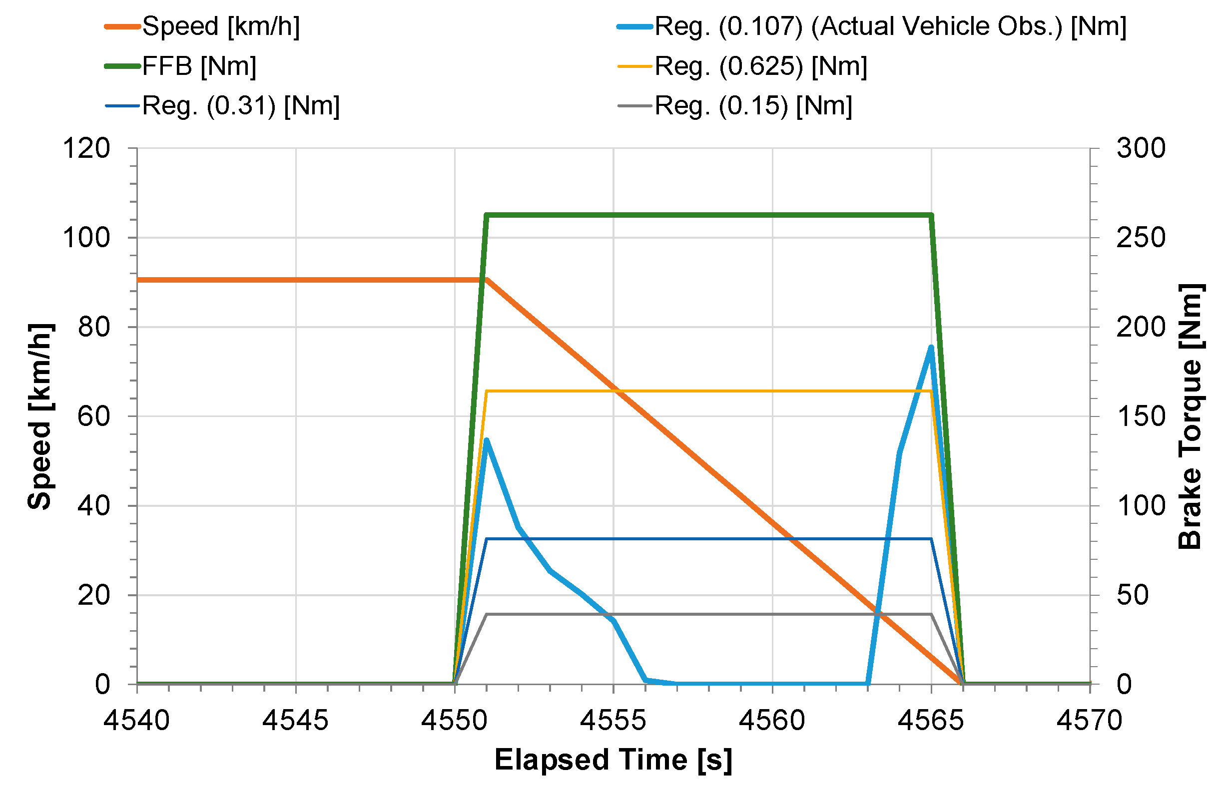 Preprints 91216 g002