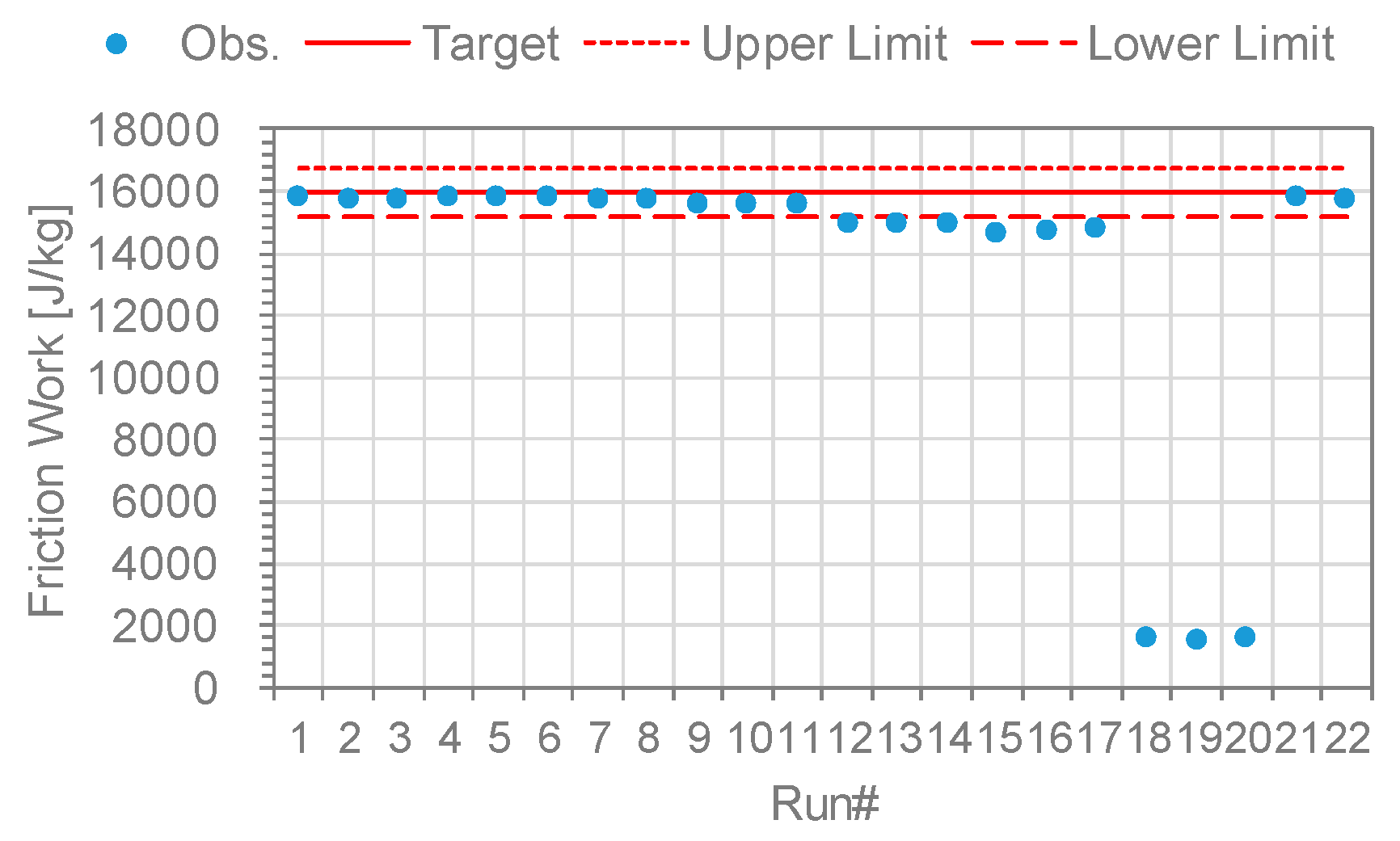 Preprints 91216 g004