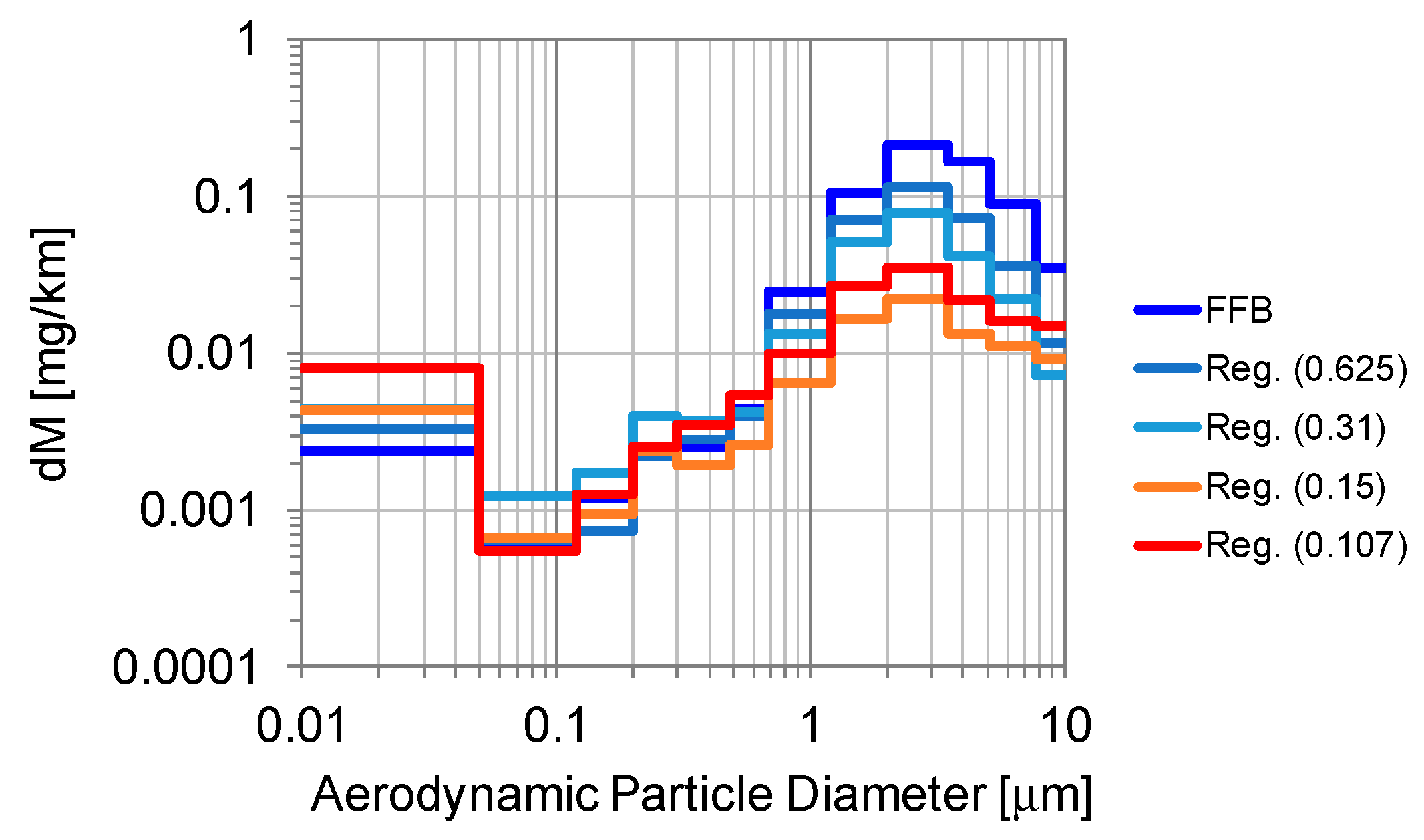 Preprints 91216 g008