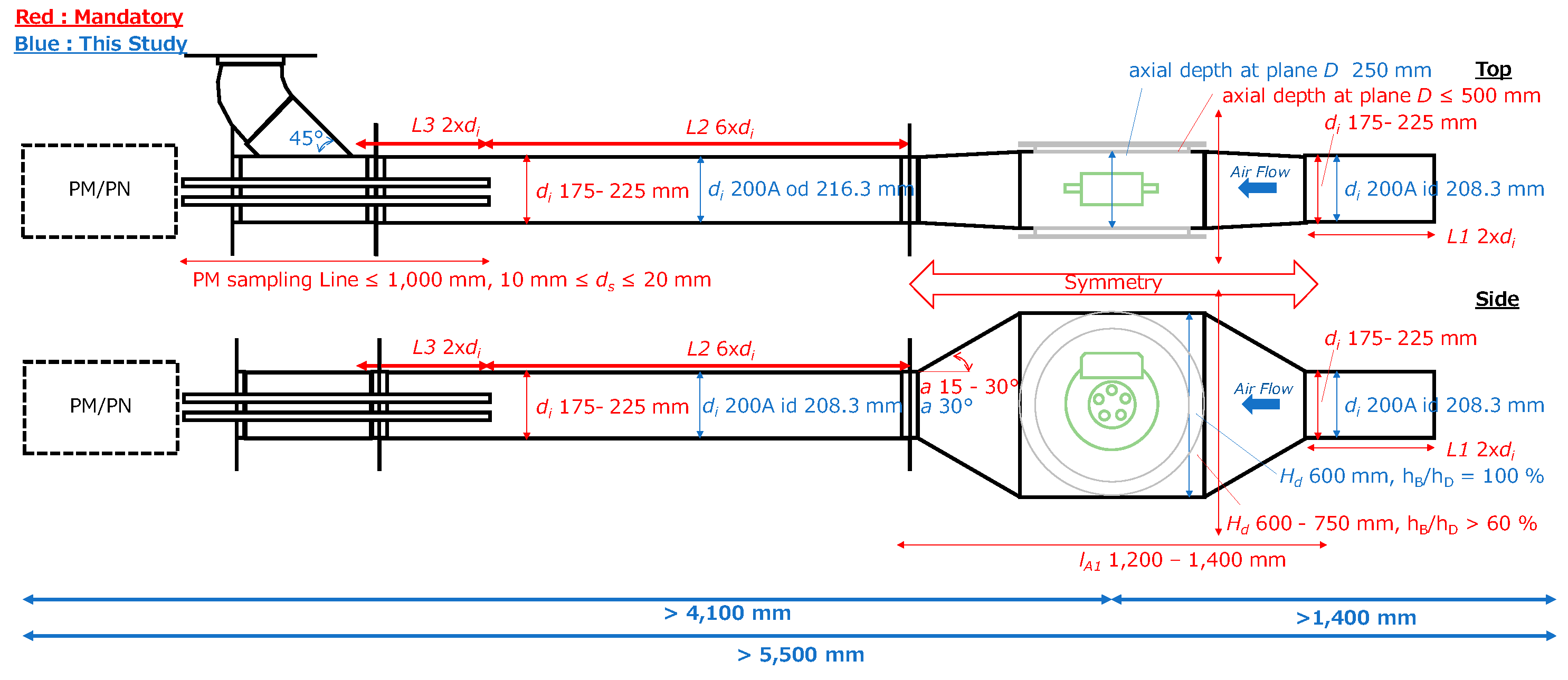 Preprints 91216 g0a1