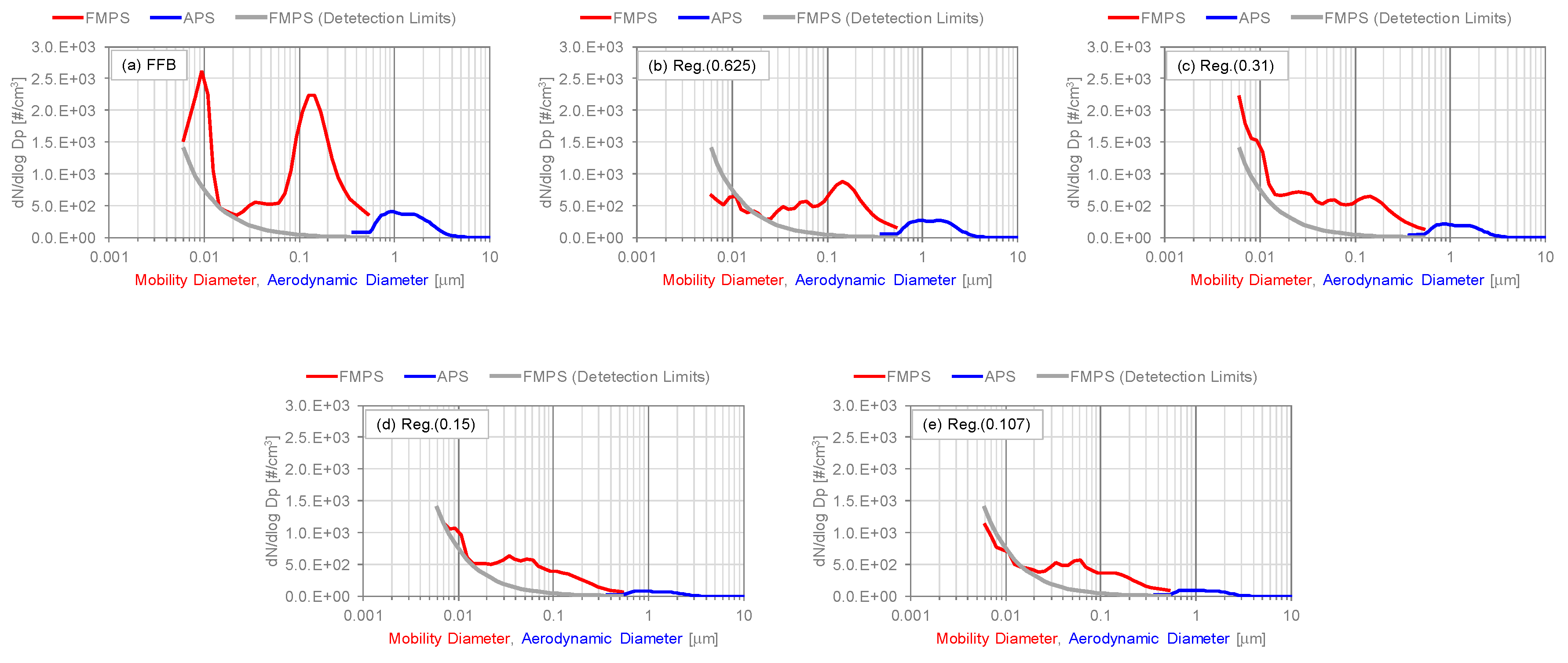 Preprints 91216 g0a3