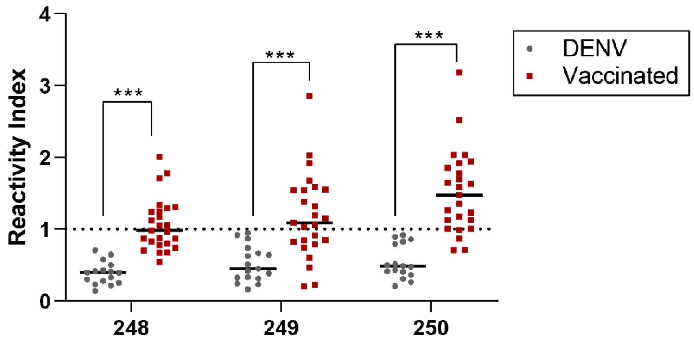 Preprints 90122 g006