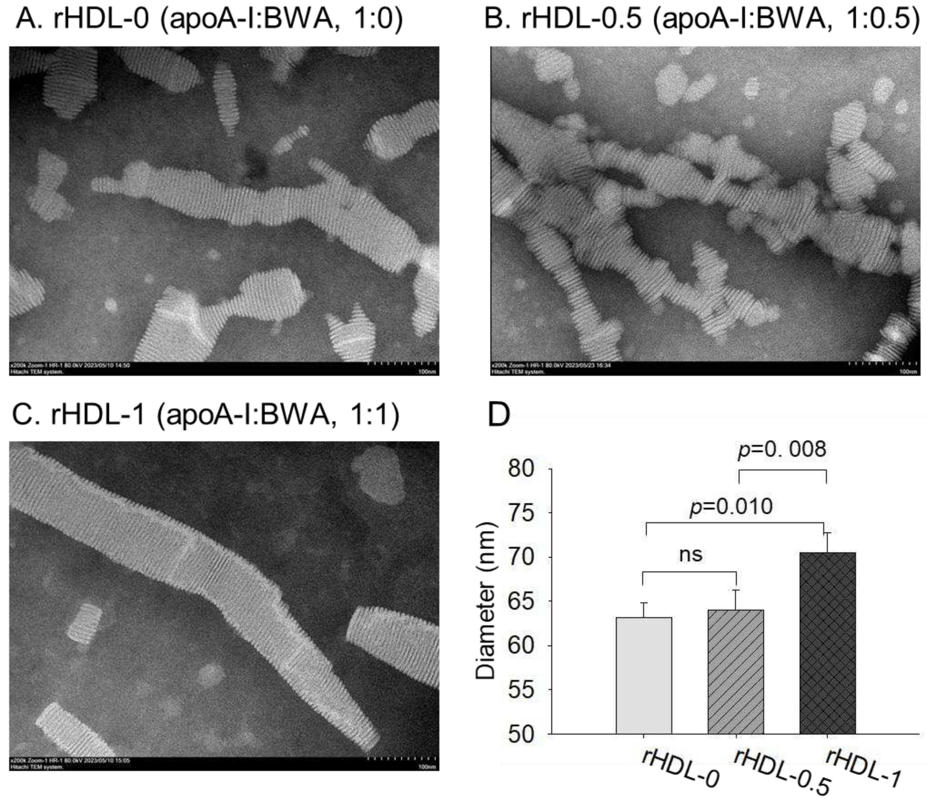 Preprints 86266 g004