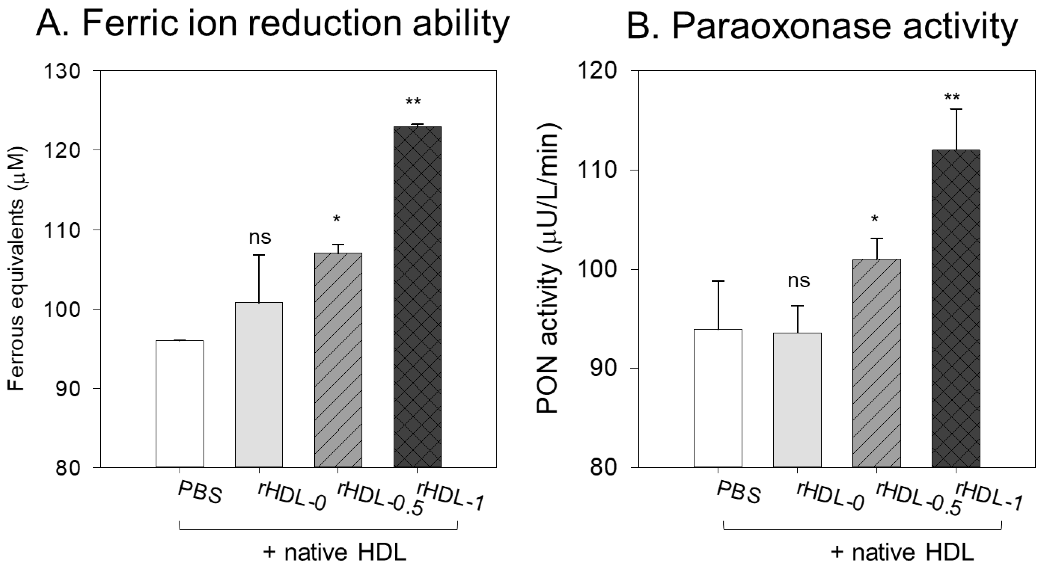 Preprints 86266 g007