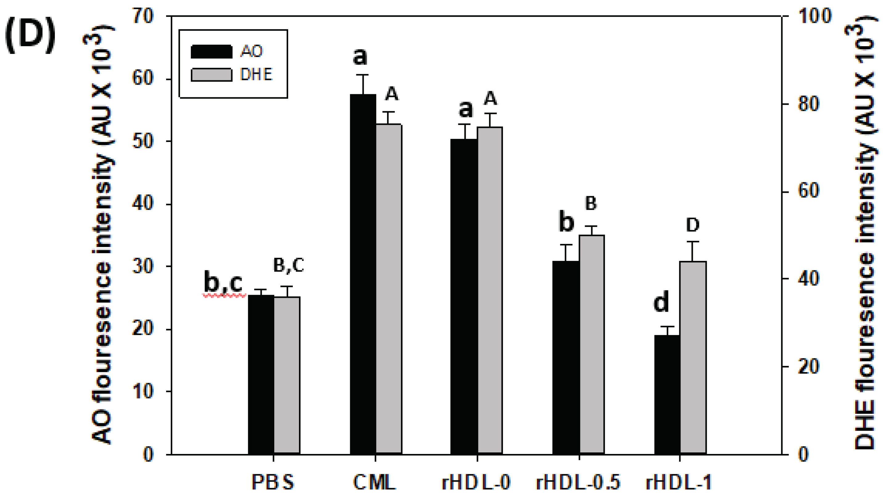 Preprints 86266 g009c