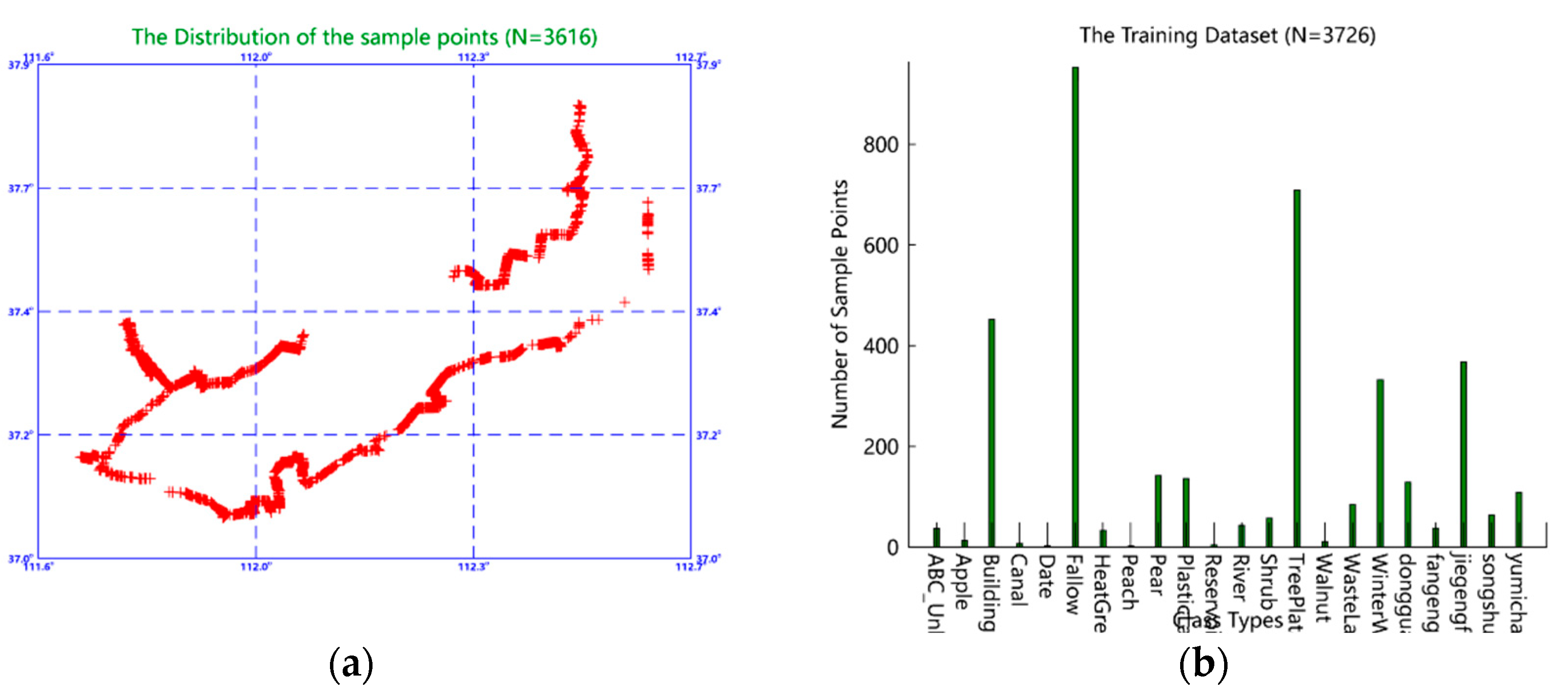 Preprints 81917 g002