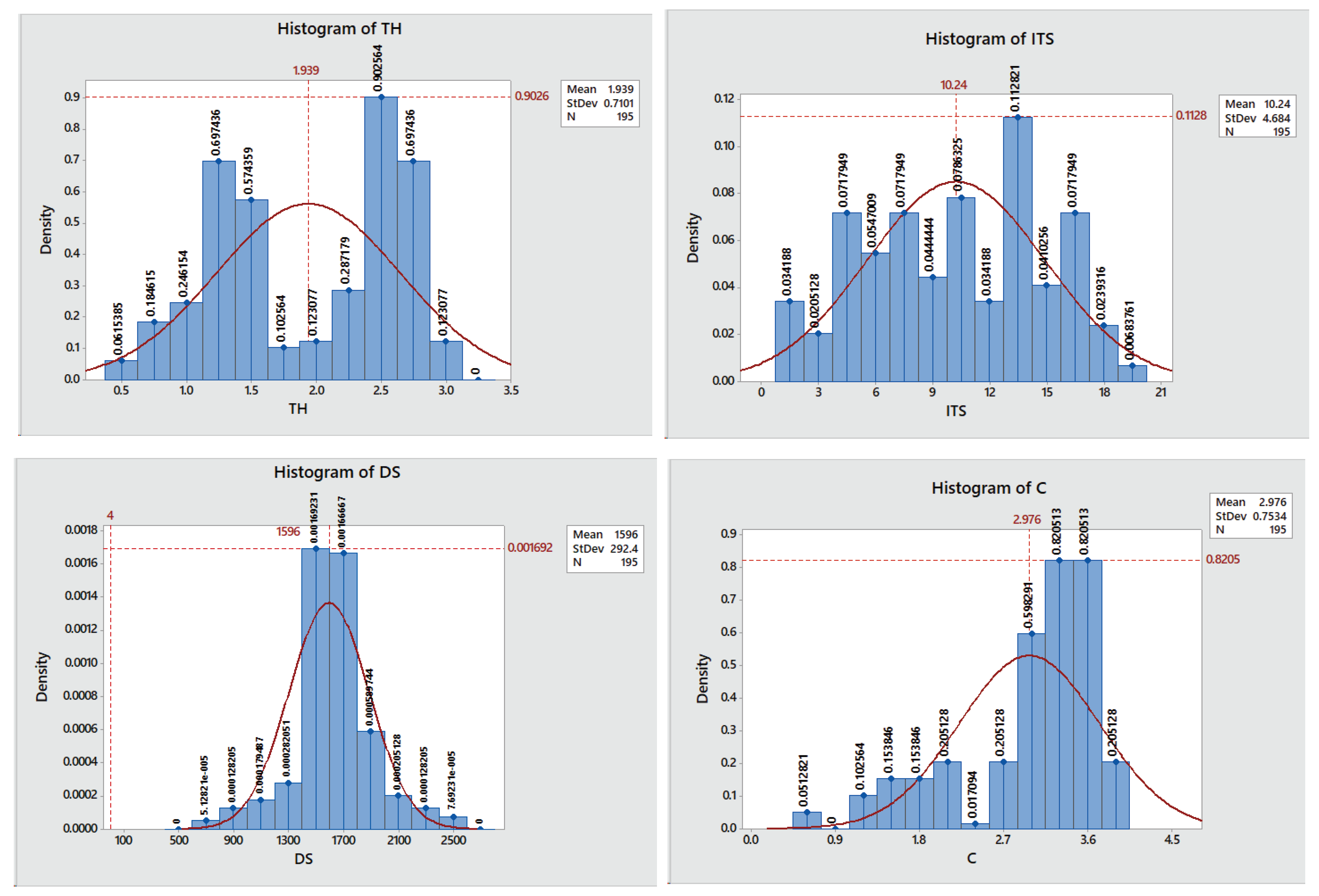 Preprints 98365 g009b