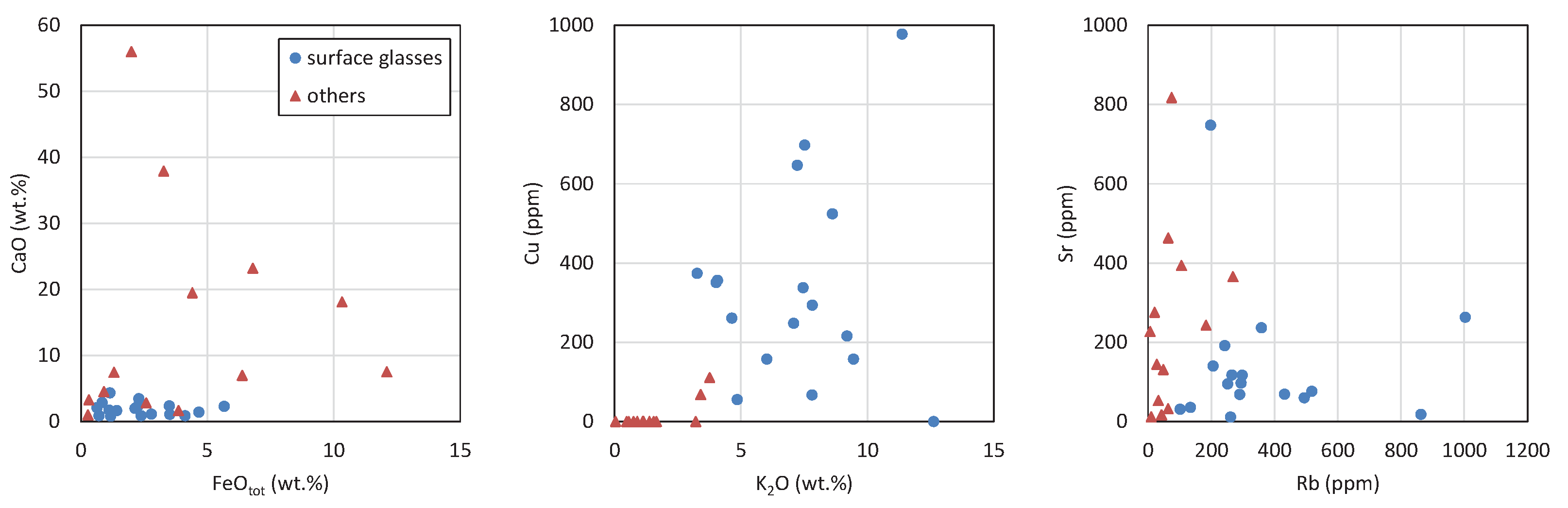 Preprints 101872 g009