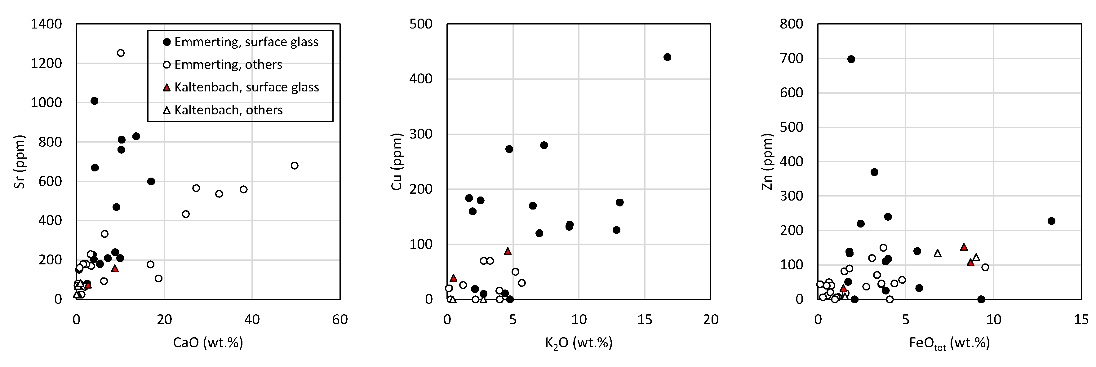 Preprints 101872 g031