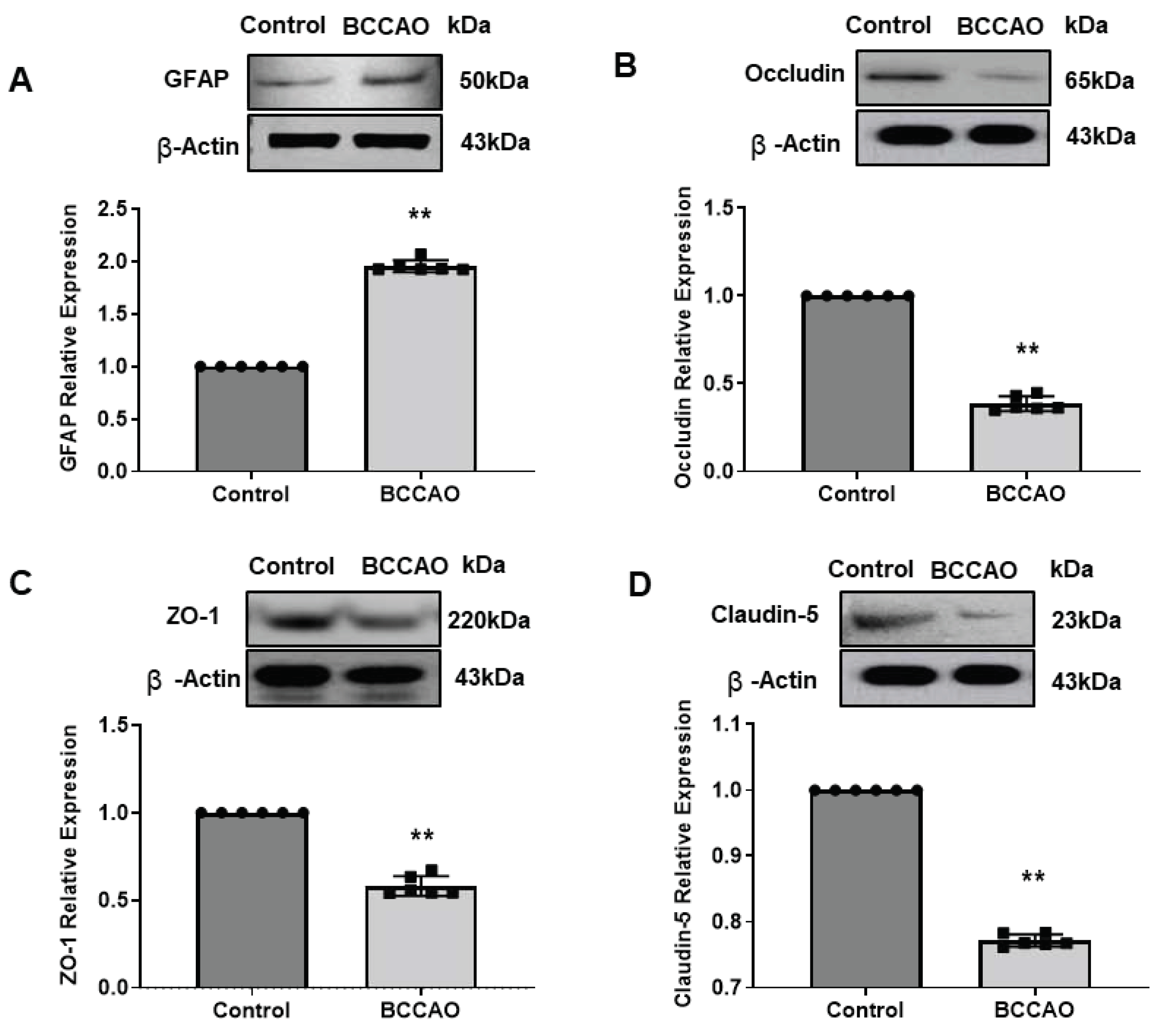 Preprints 85689 g003